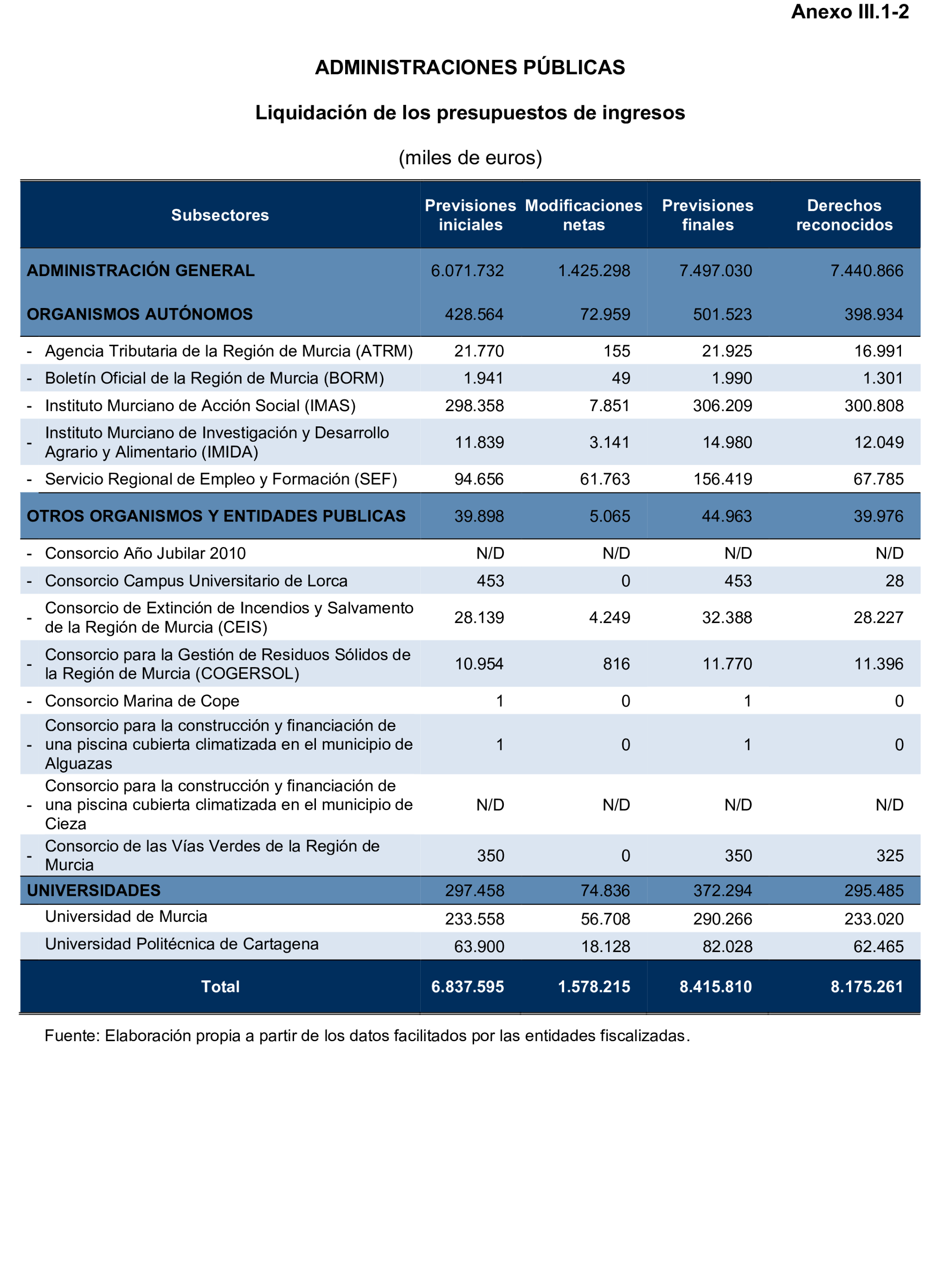 Imagen: /datos/imagenes/disp/2024/308/26878_15135332_120.png