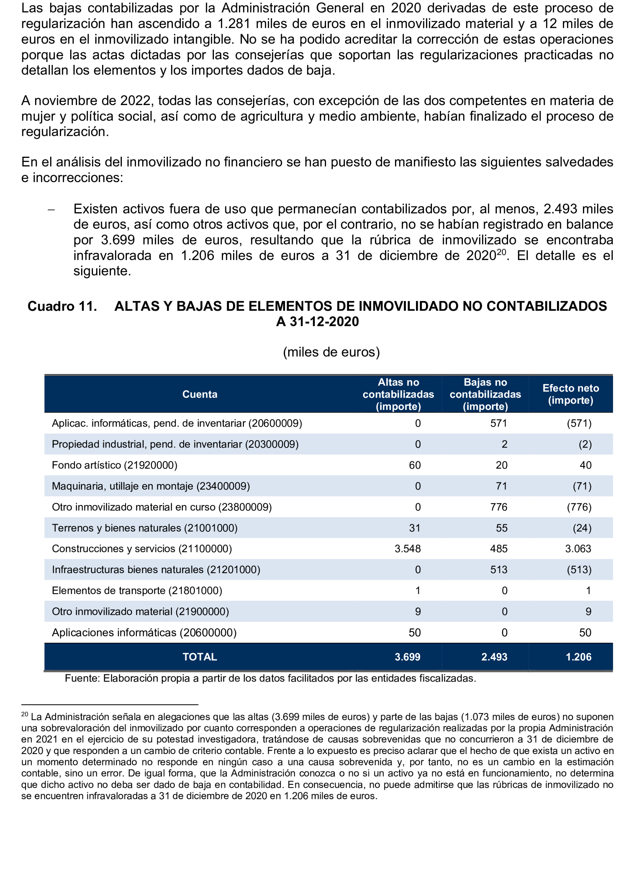 Imagen: /datos/imagenes/disp/2024/308/26878_15135332_33.png