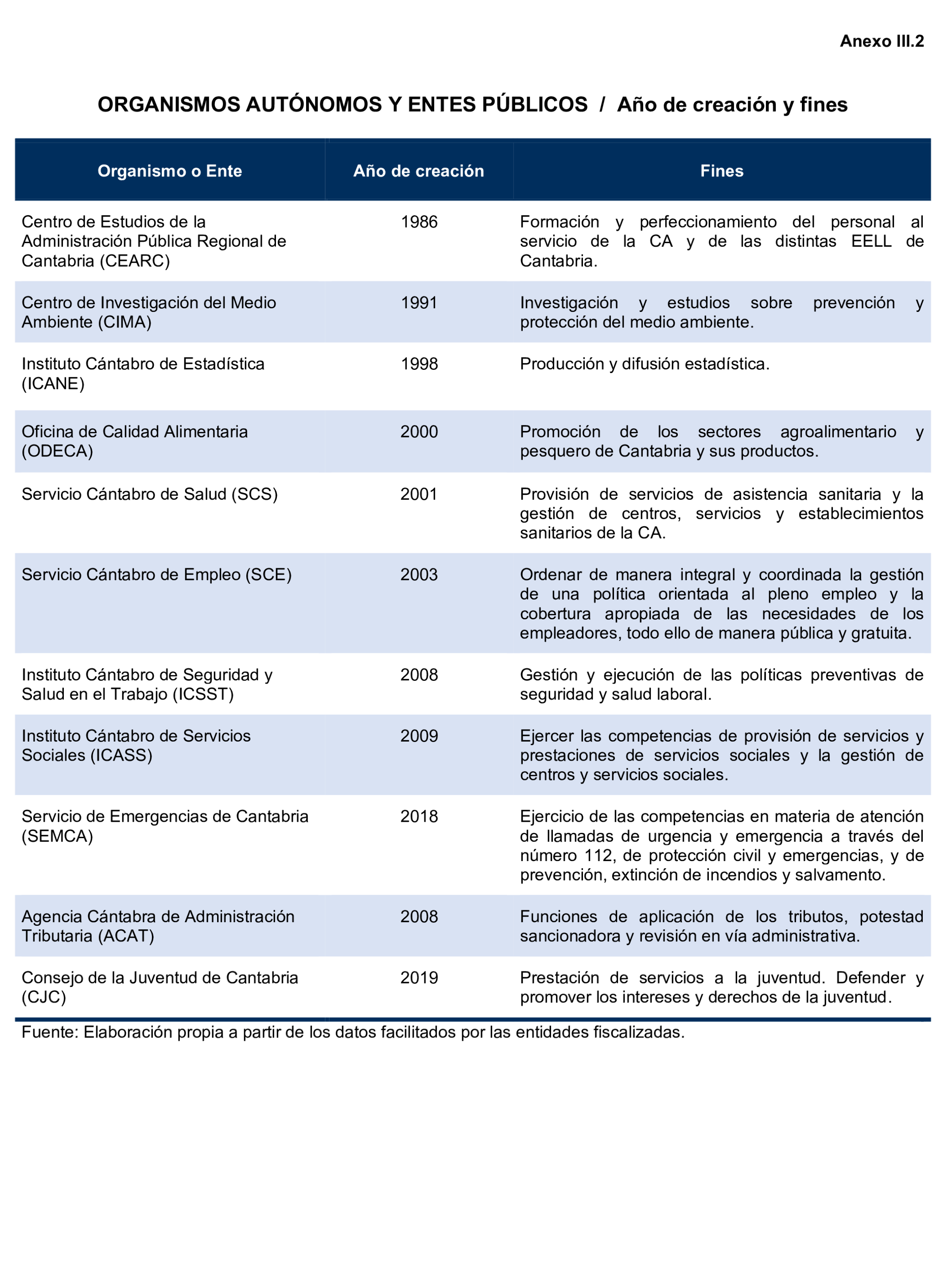 Imagen: /datos/imagenes/disp/2024/308/26880_15134087_123.png