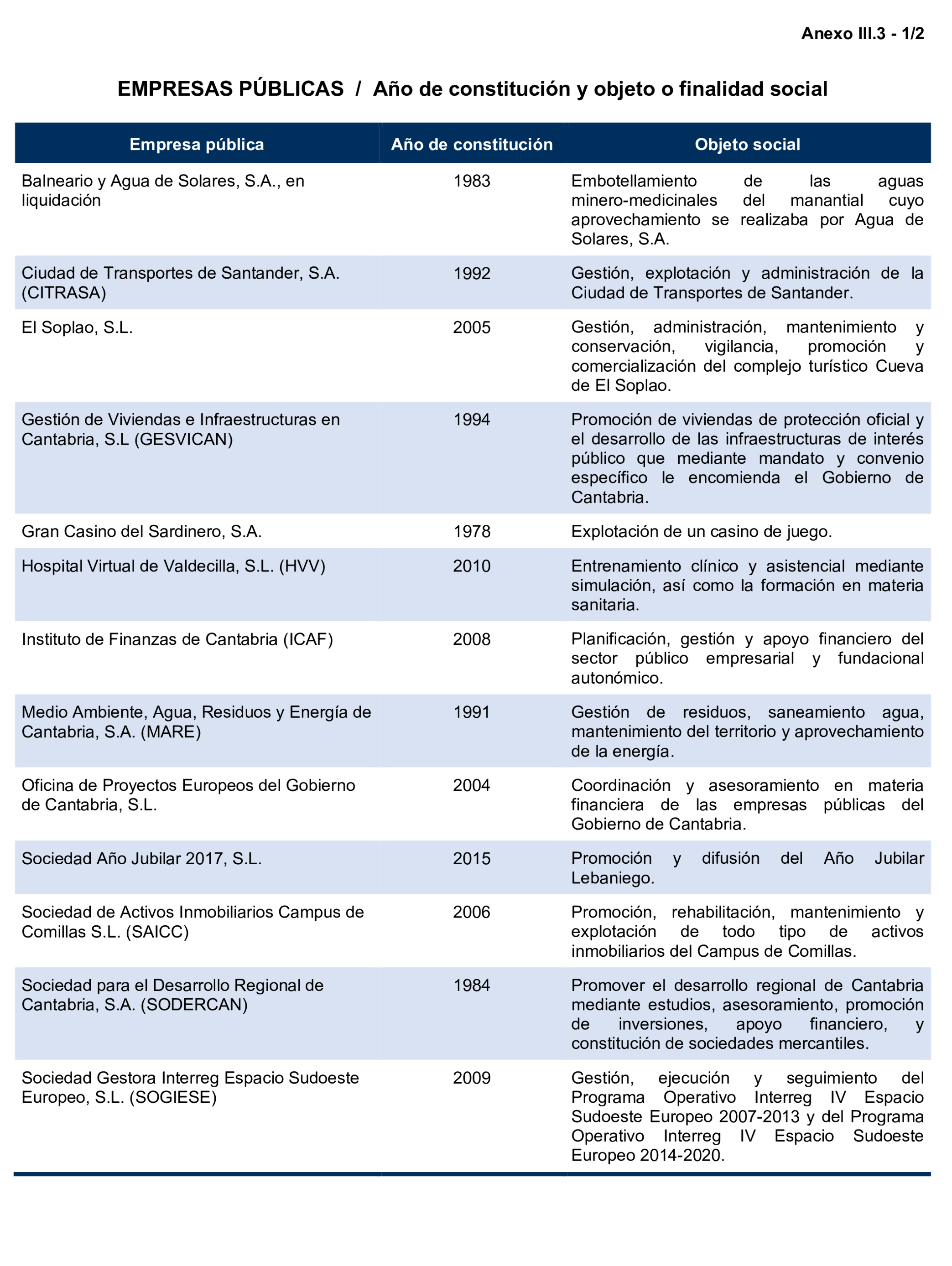 Imagen: /datos/imagenes/disp/2024/308/26880_15134087_124.png