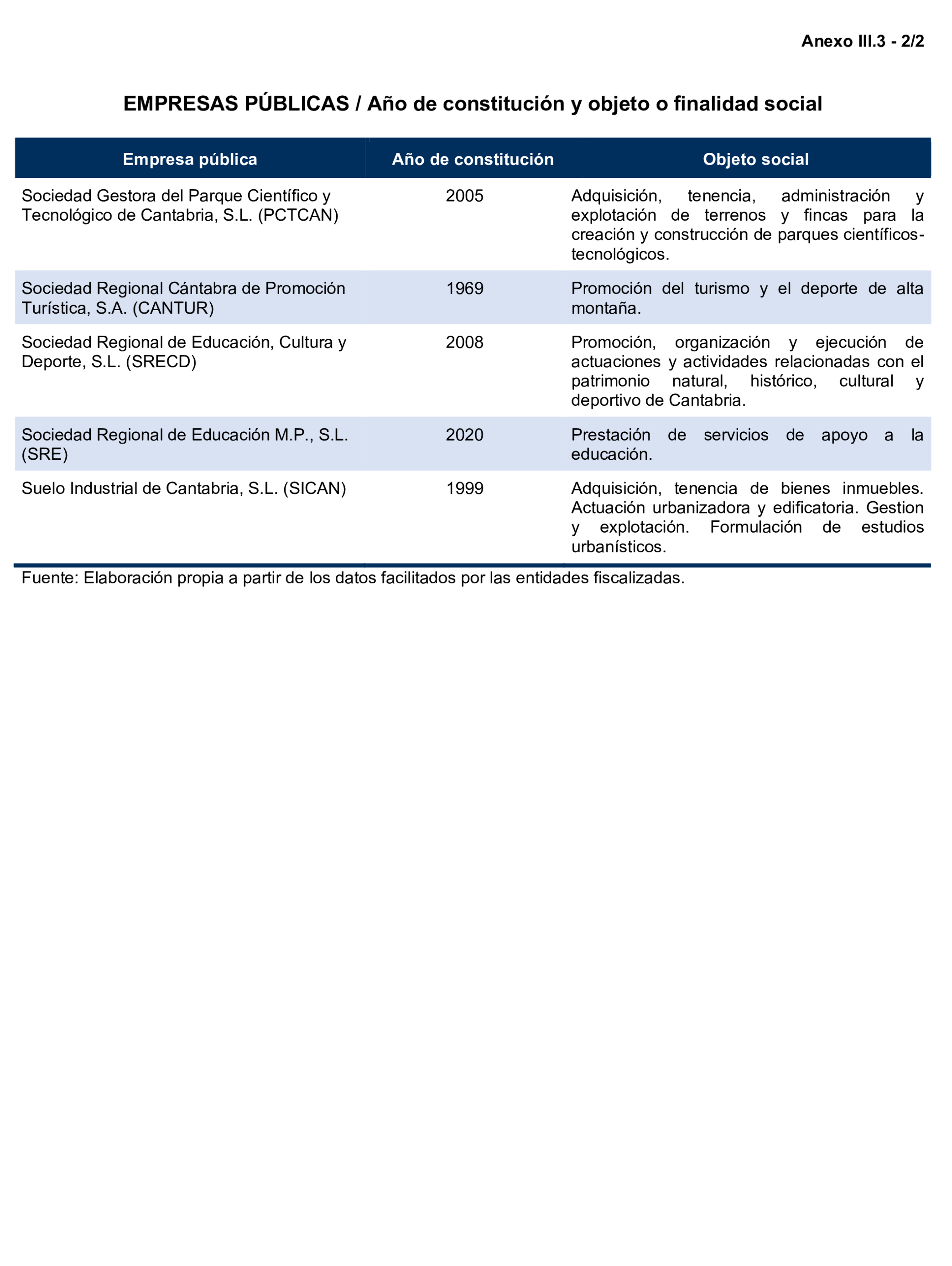 Imagen: /datos/imagenes/disp/2024/308/26880_15134087_125.png