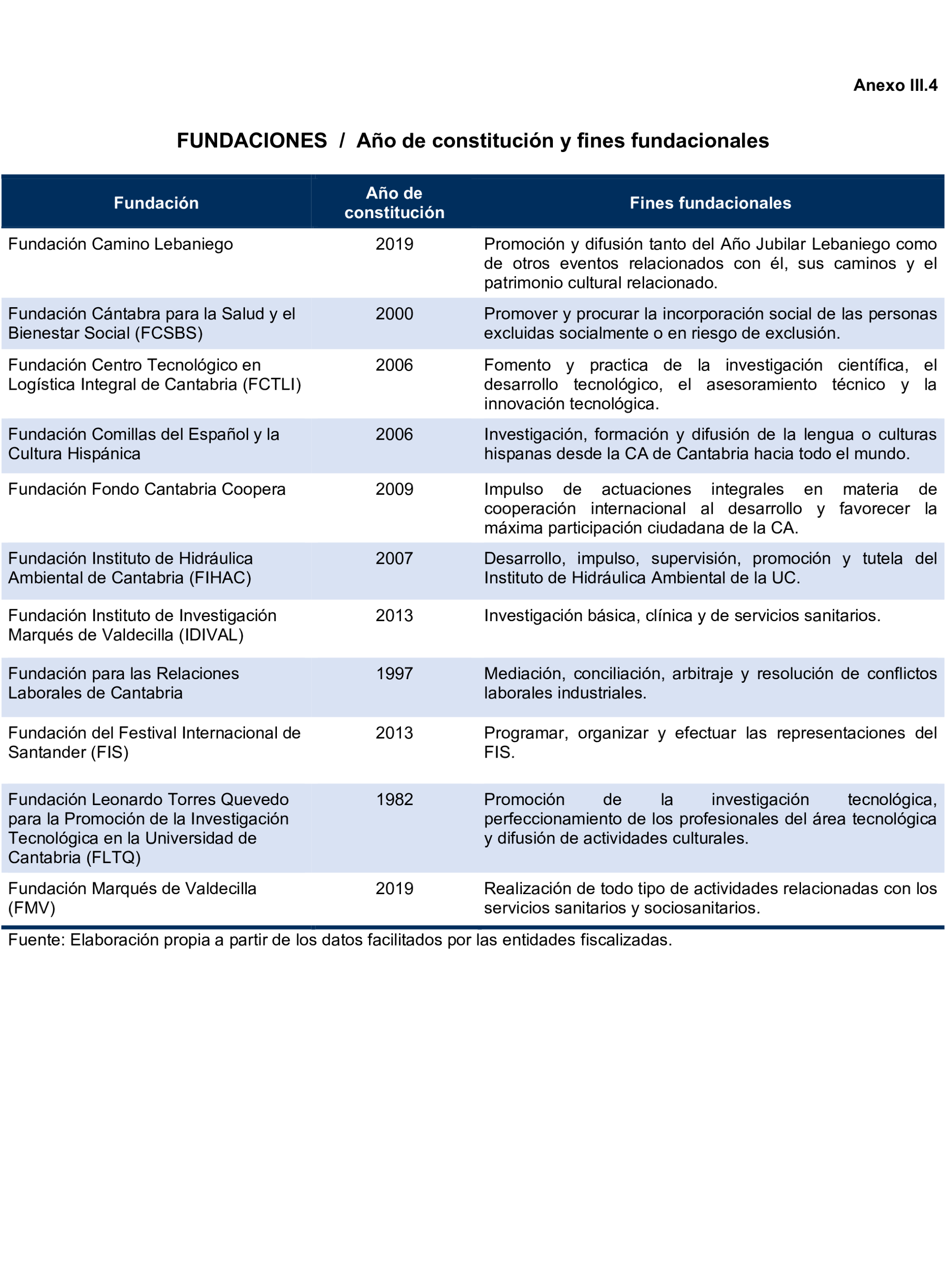 Imagen: /datos/imagenes/disp/2024/308/26880_15134087_126.png