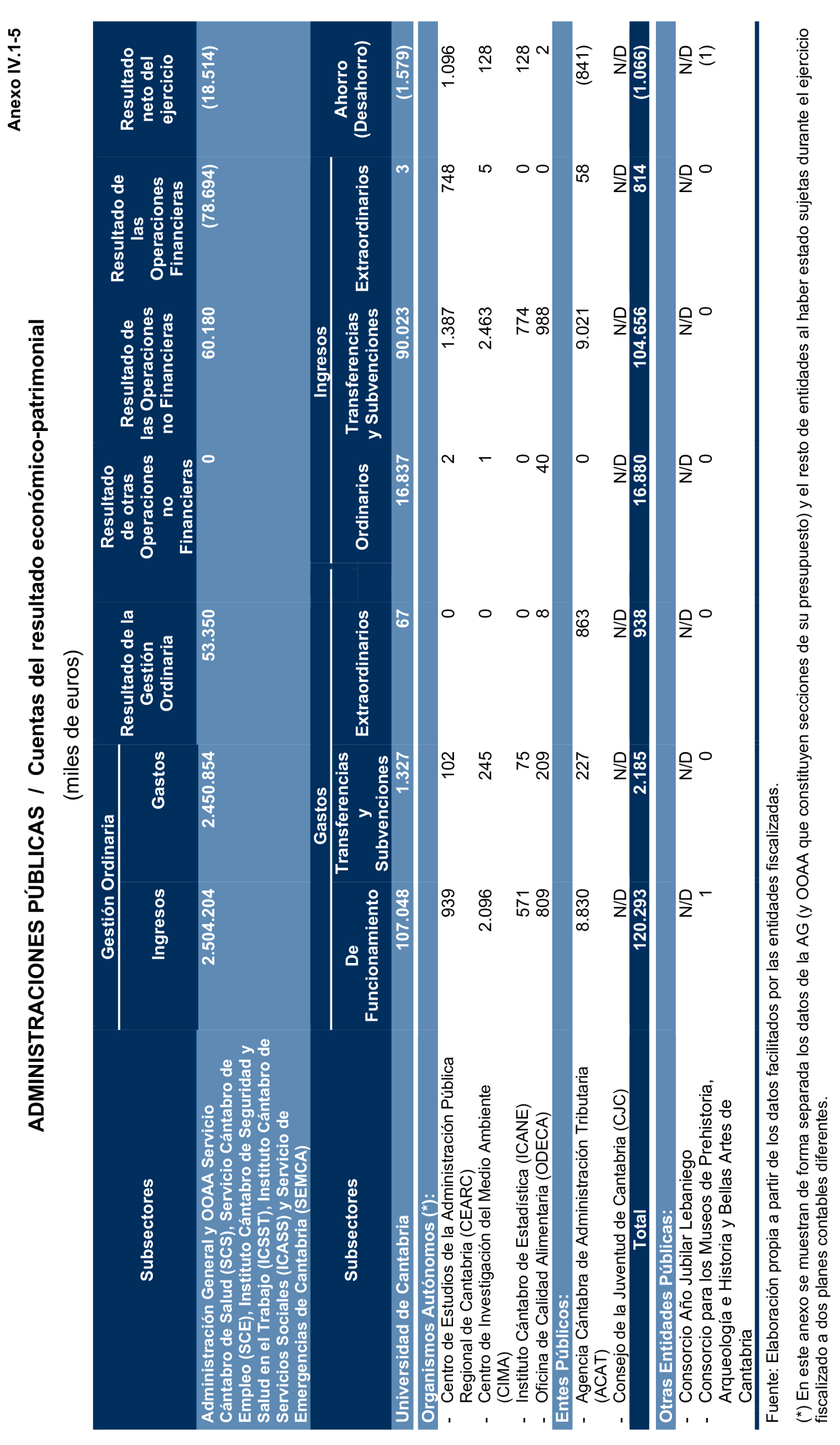 Imagen: /datos/imagenes/disp/2024/308/26880_15134087_132.png
