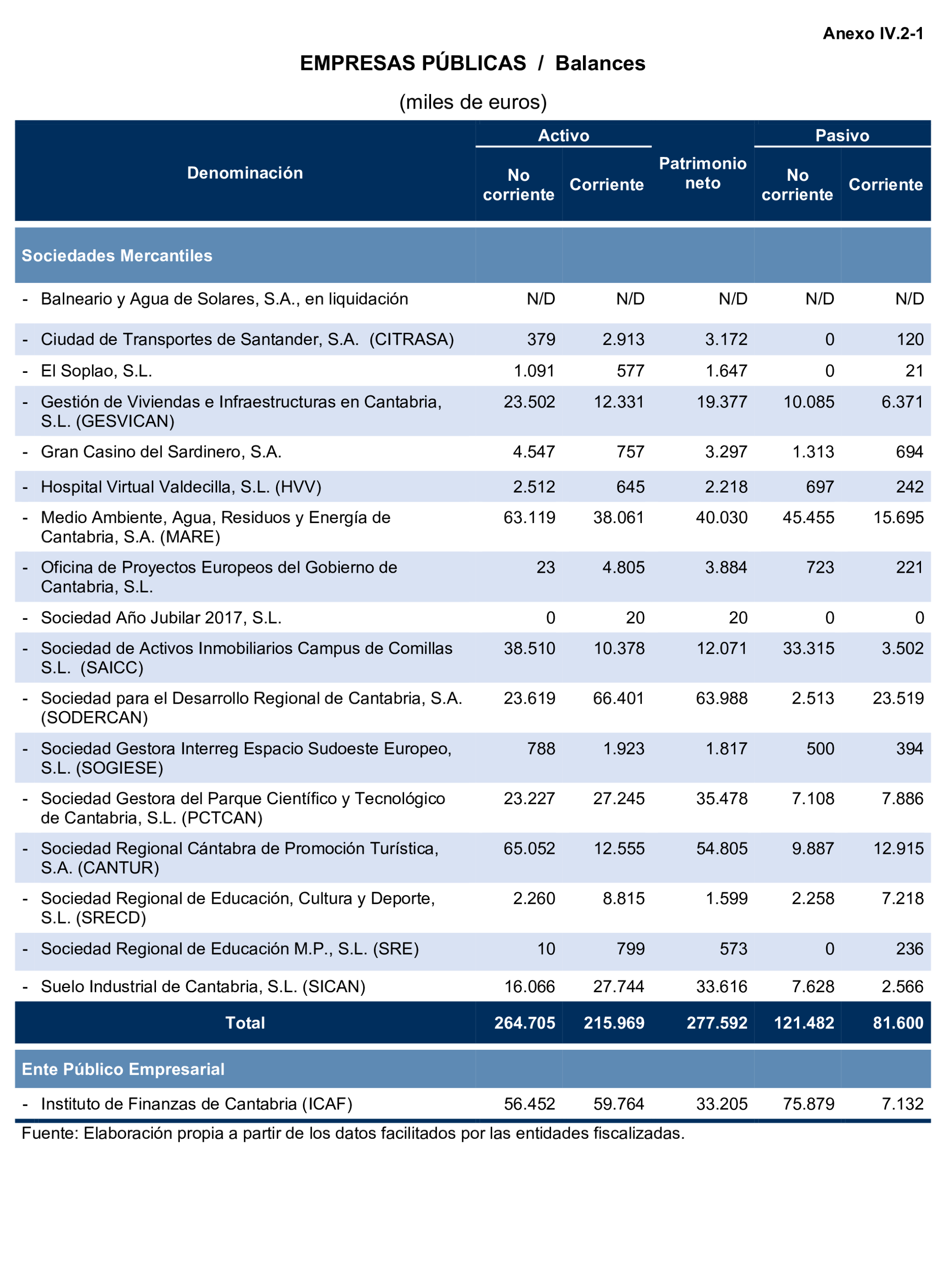 Imagen: /datos/imagenes/disp/2024/308/26880_15134087_133.png