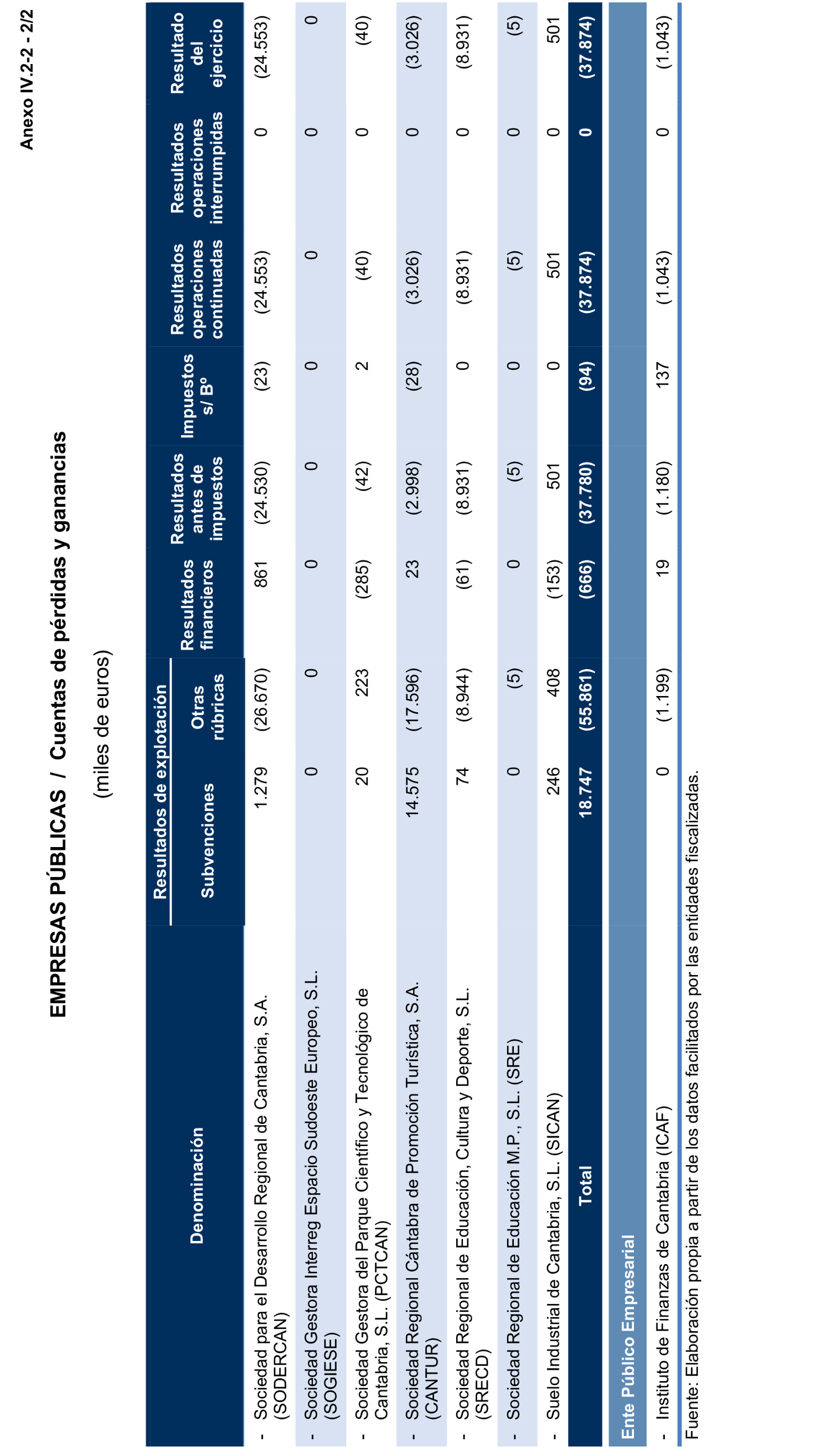 Imagen: /datos/imagenes/disp/2024/308/26880_15134087_135.png