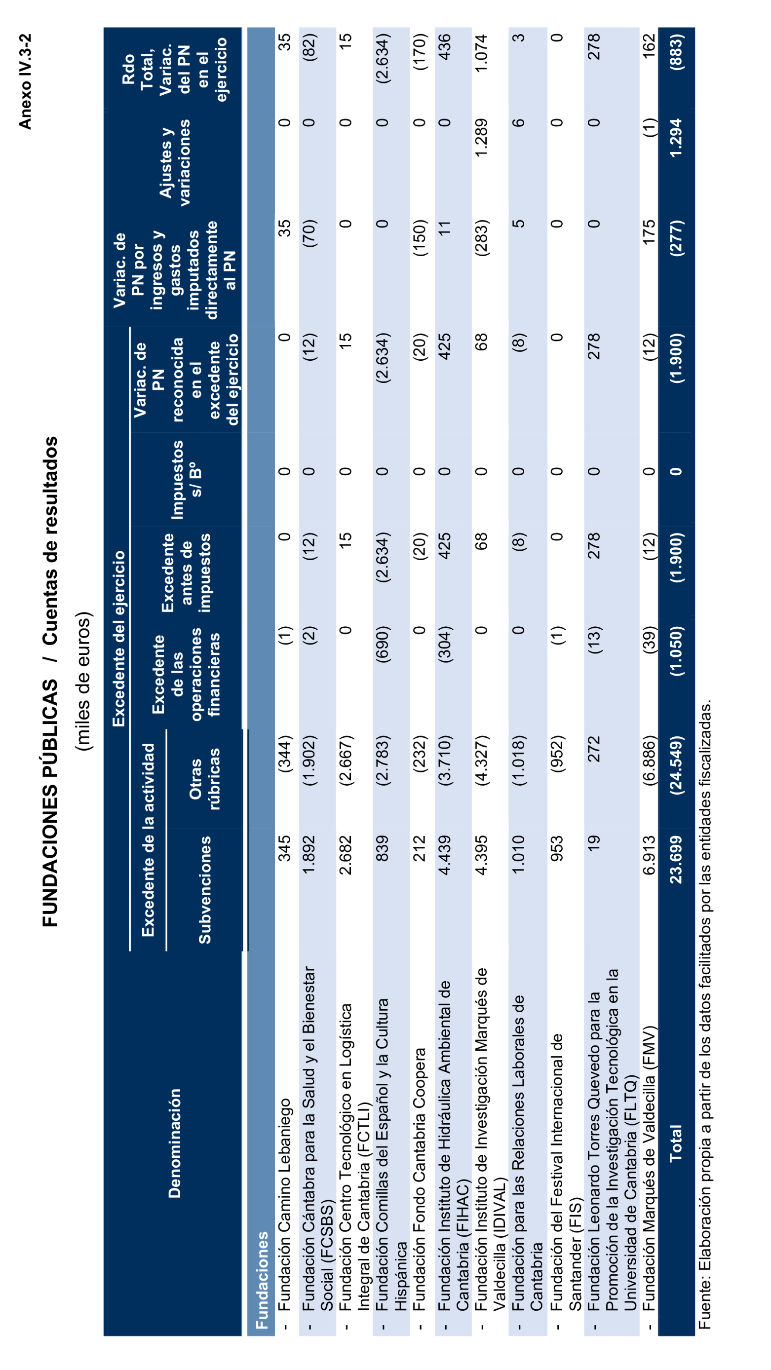 Imagen: /datos/imagenes/disp/2024/308/26880_15134087_137.png