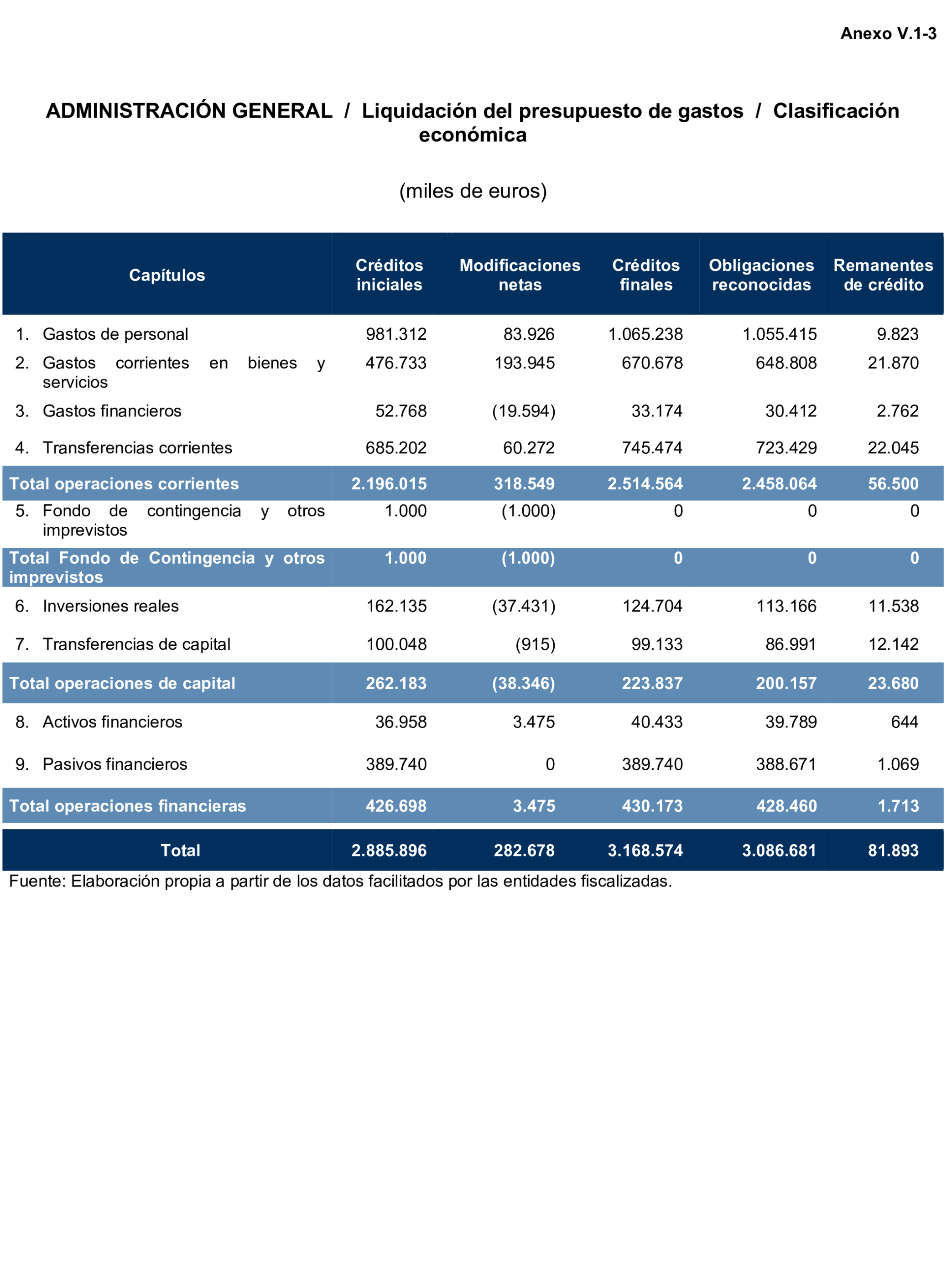 Imagen: /datos/imagenes/disp/2024/308/26880_15134087_141.png