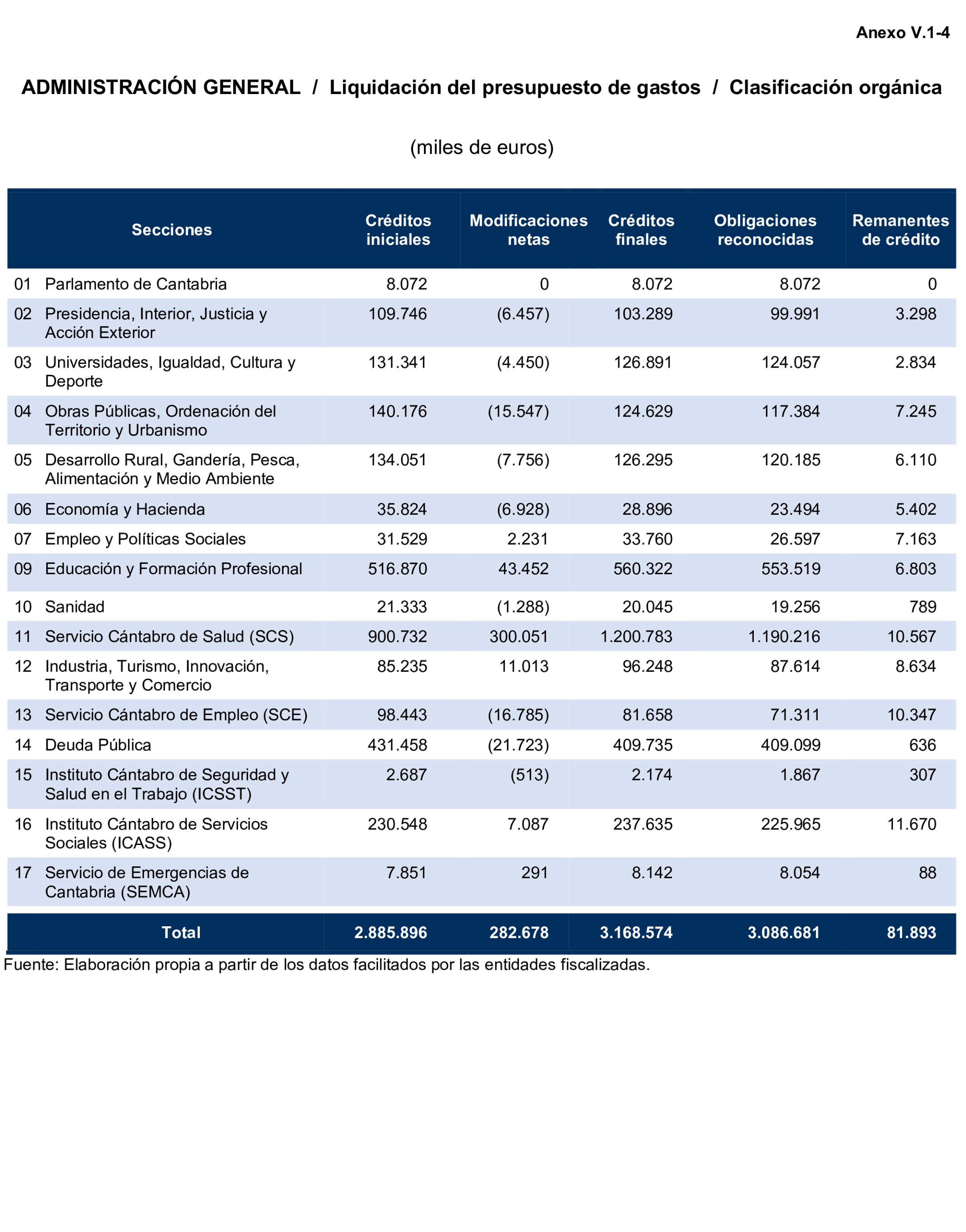 Imagen: /datos/imagenes/disp/2024/308/26880_15134087_142.png