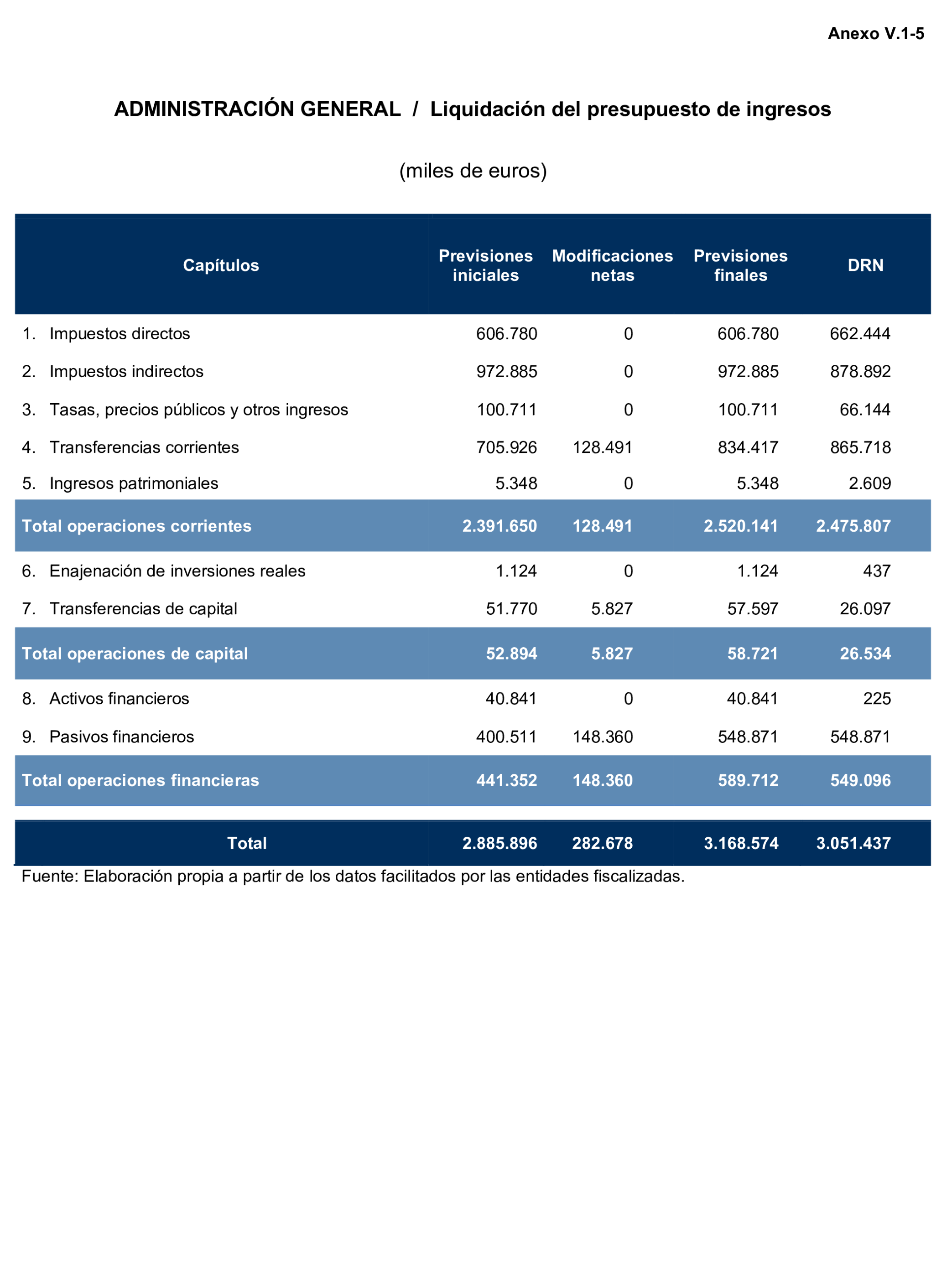 Imagen: /datos/imagenes/disp/2024/308/26880_15134087_143.png