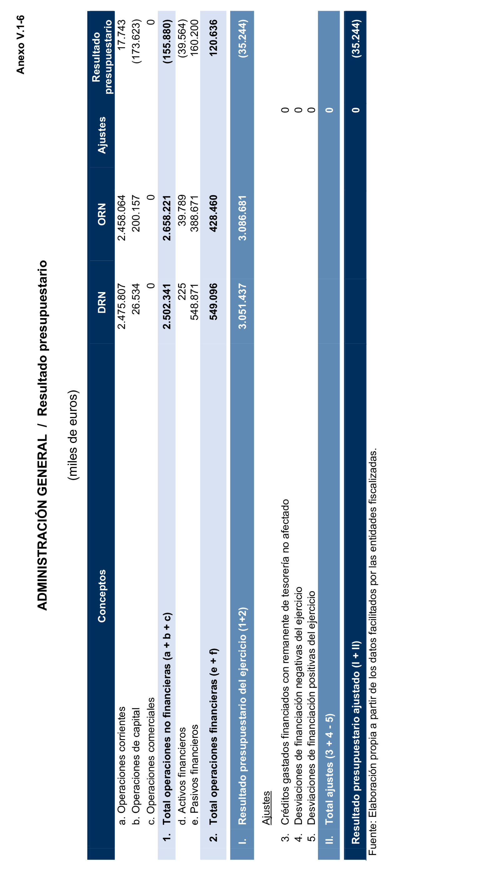 Imagen: /datos/imagenes/disp/2024/308/26880_15134087_144.png