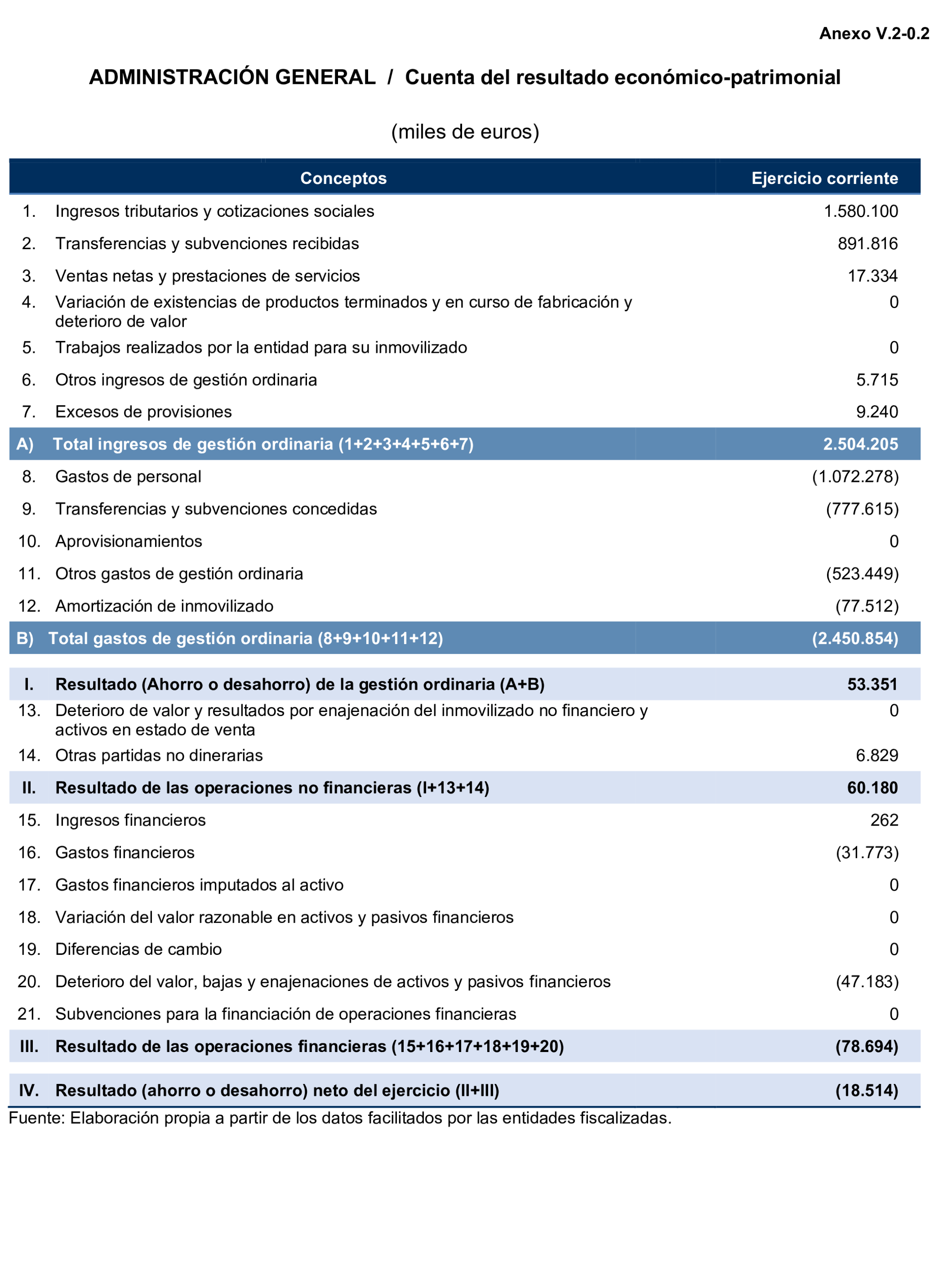 Imagen: /datos/imagenes/disp/2024/308/26880_15134087_146.png