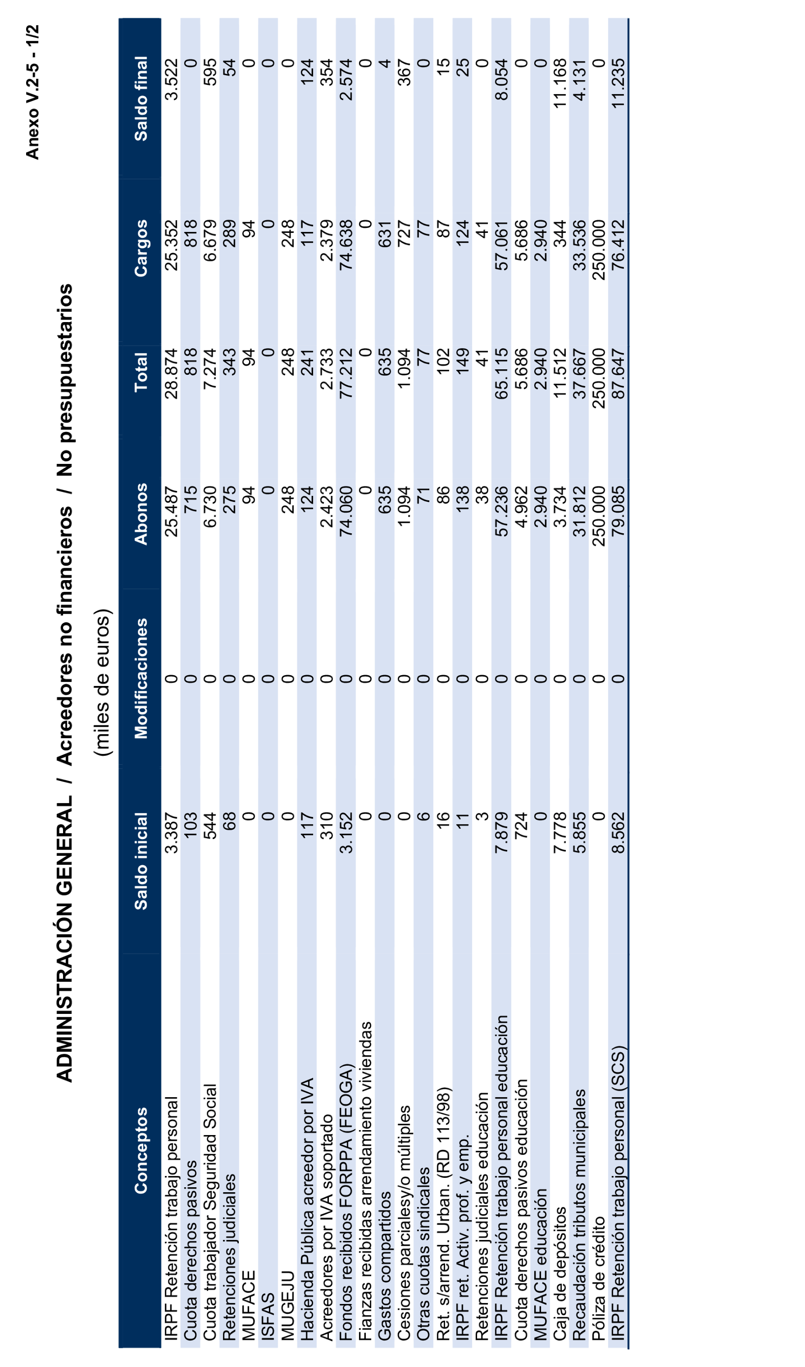 Imagen: /datos/imagenes/disp/2024/308/26880_15134087_151.png