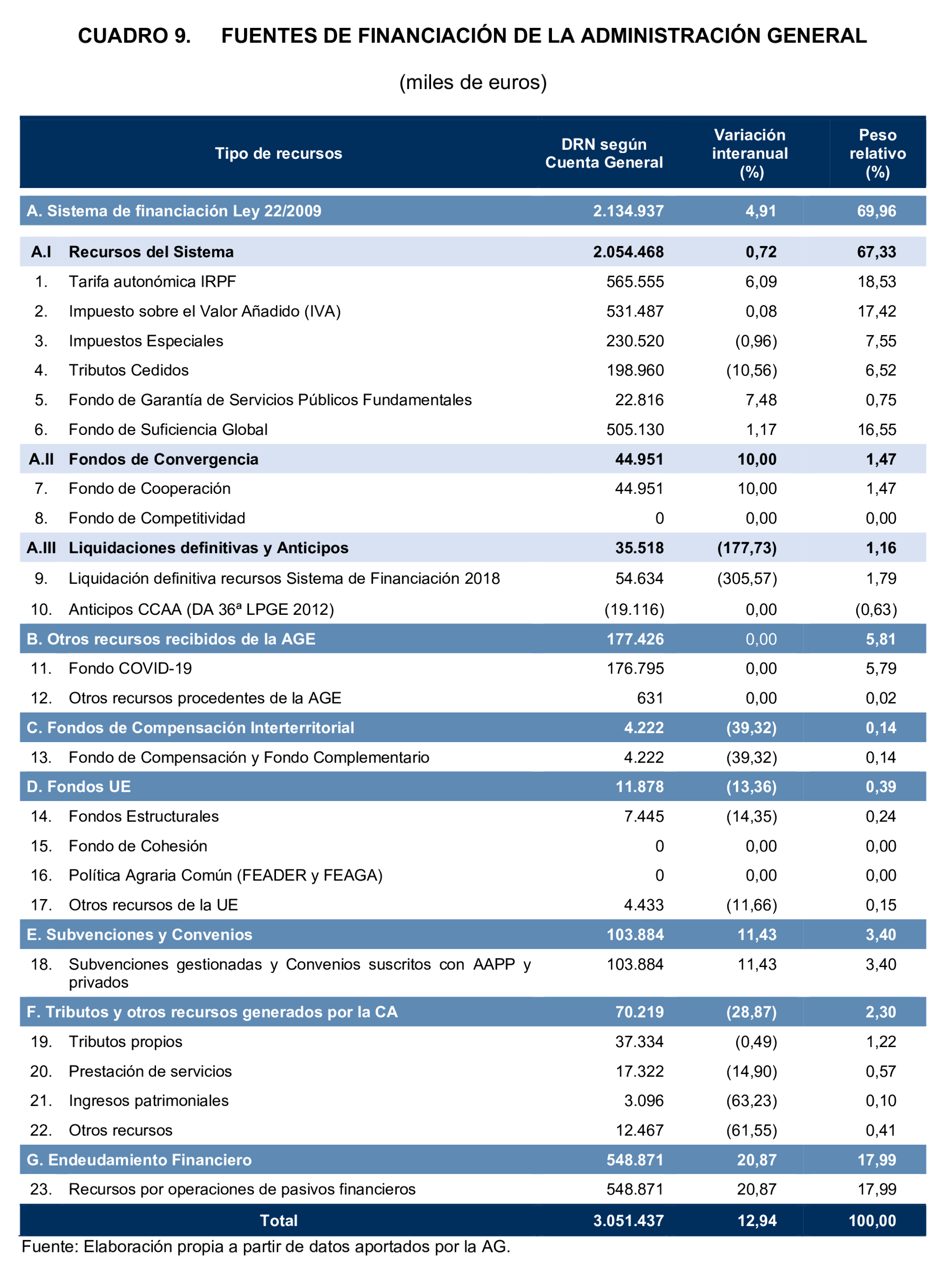 Imagen: /datos/imagenes/disp/2024/308/26880_15134087_35.png