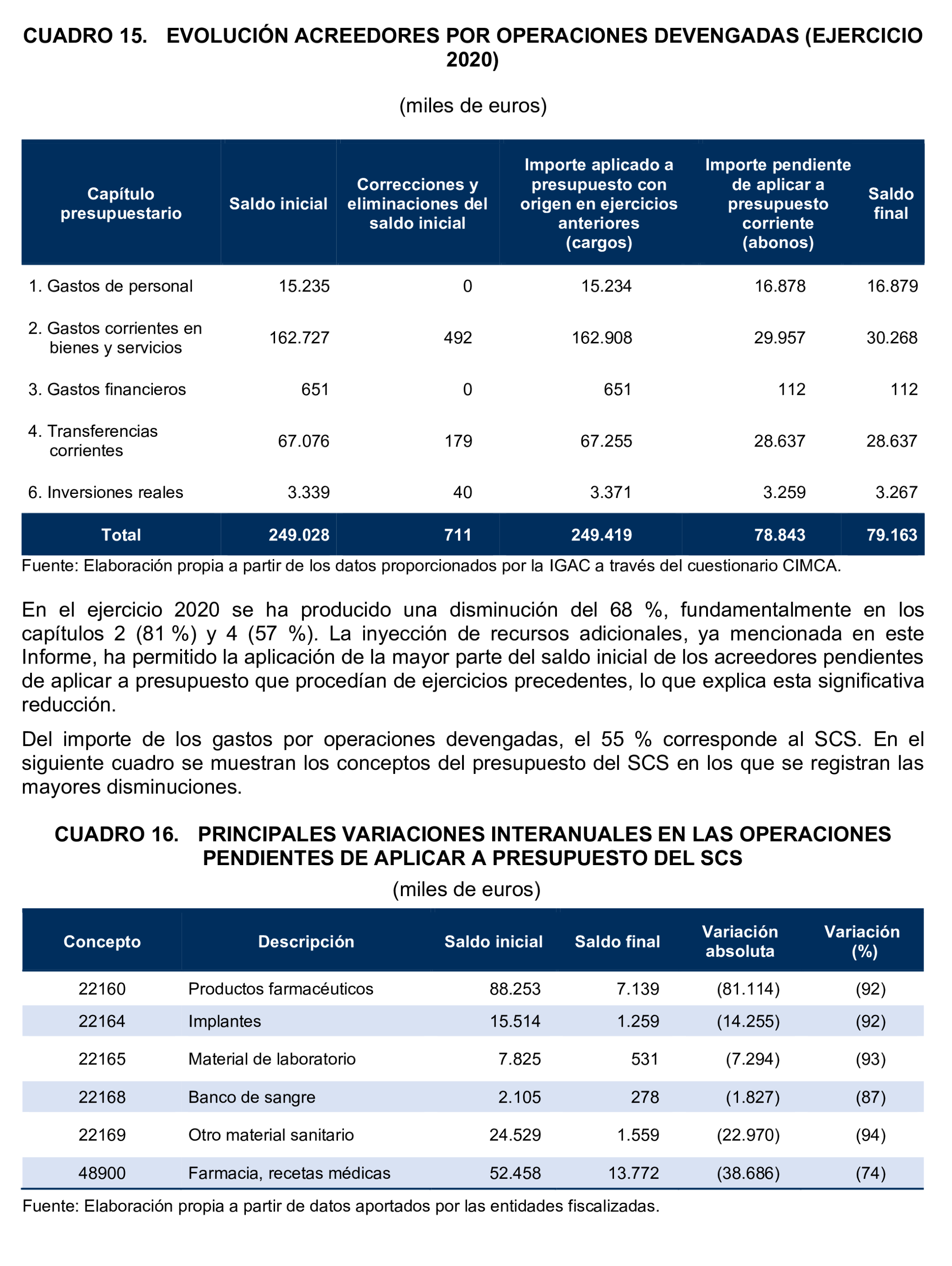 Imagen: /datos/imagenes/disp/2024/308/26880_15134087_49.png