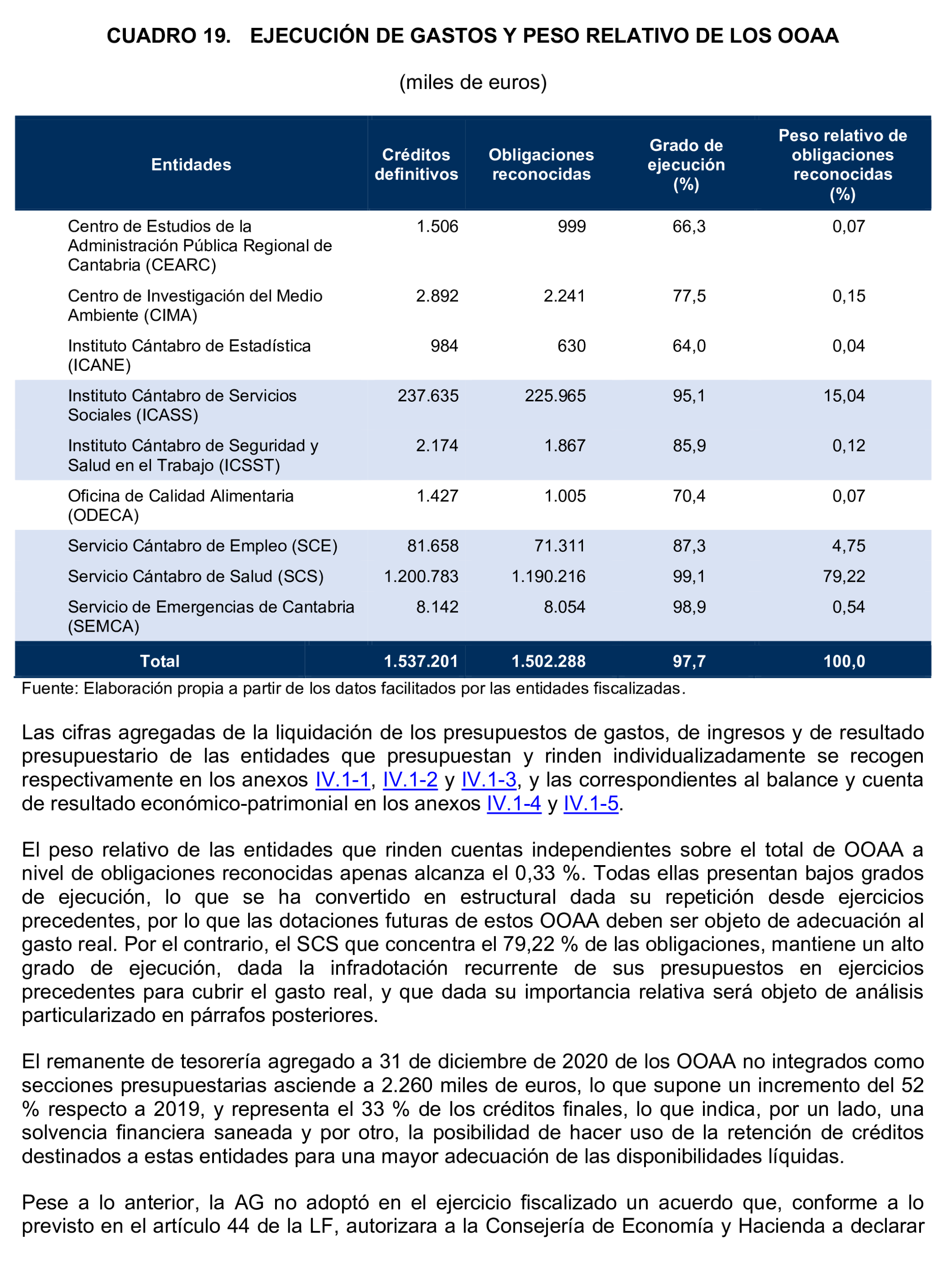 Imagen: /datos/imagenes/disp/2024/308/26880_15134087_58.png