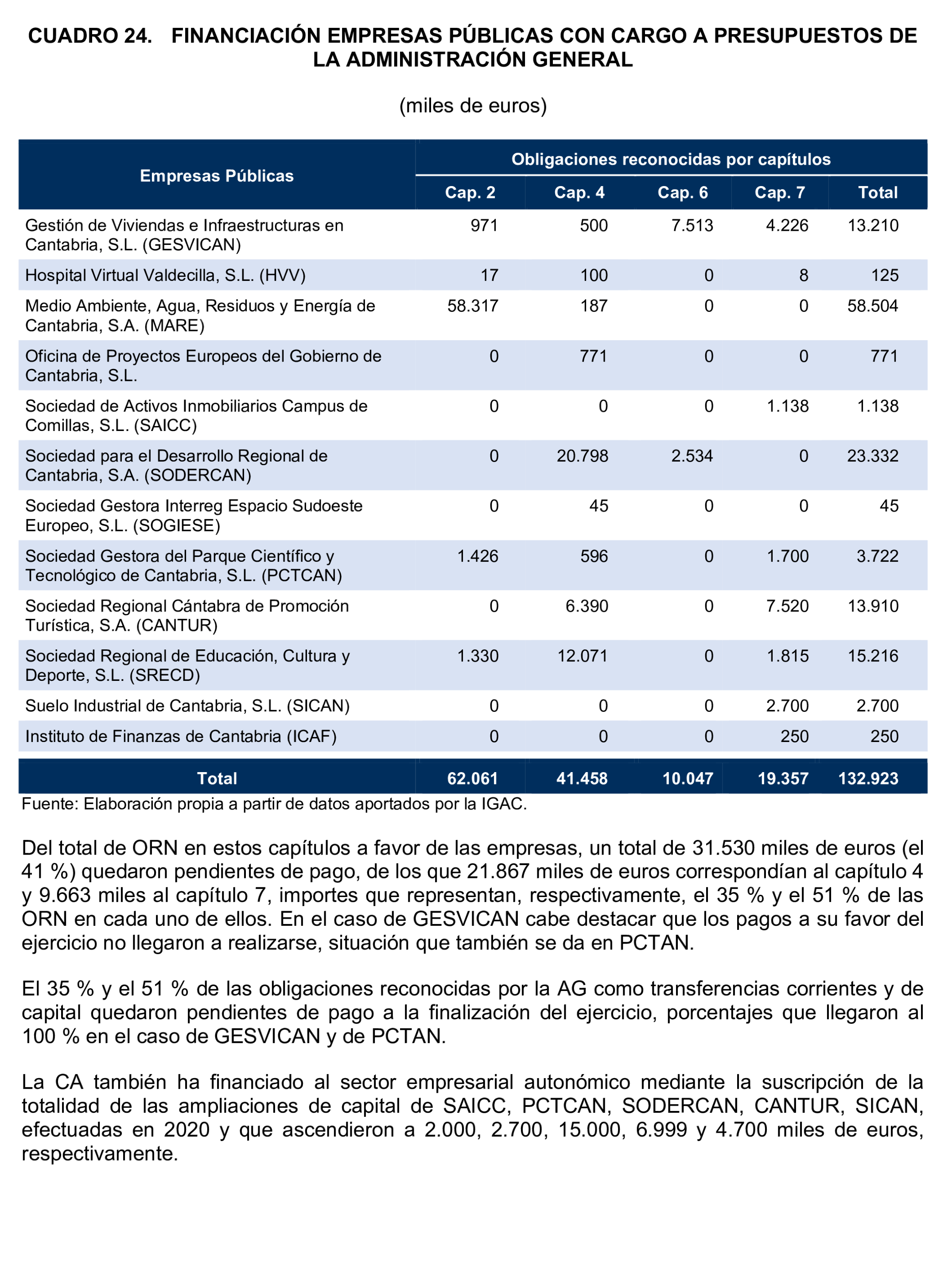 Imagen: /datos/imagenes/disp/2024/308/26880_15134087_70.png