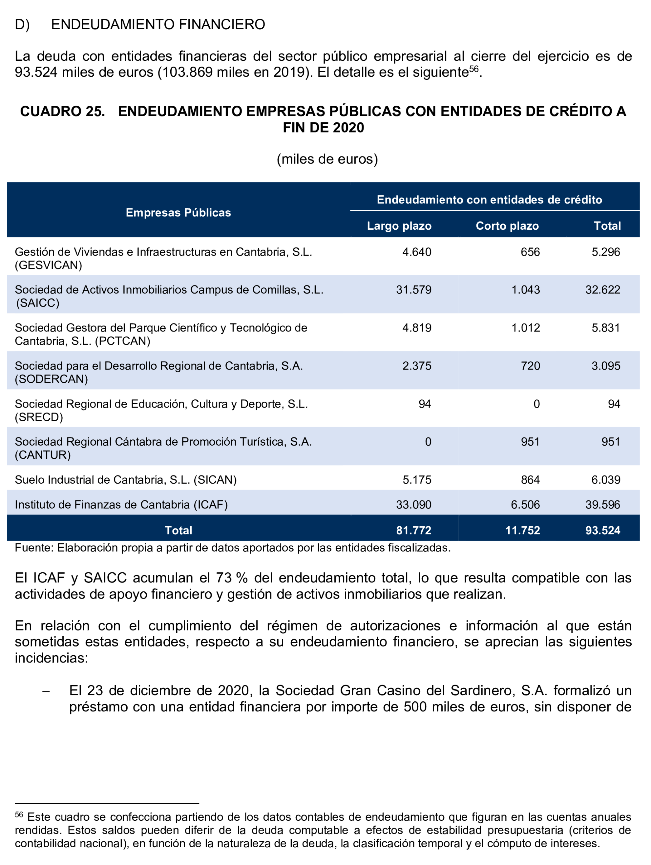 Imagen: /datos/imagenes/disp/2024/308/26880_15134087_71.png
