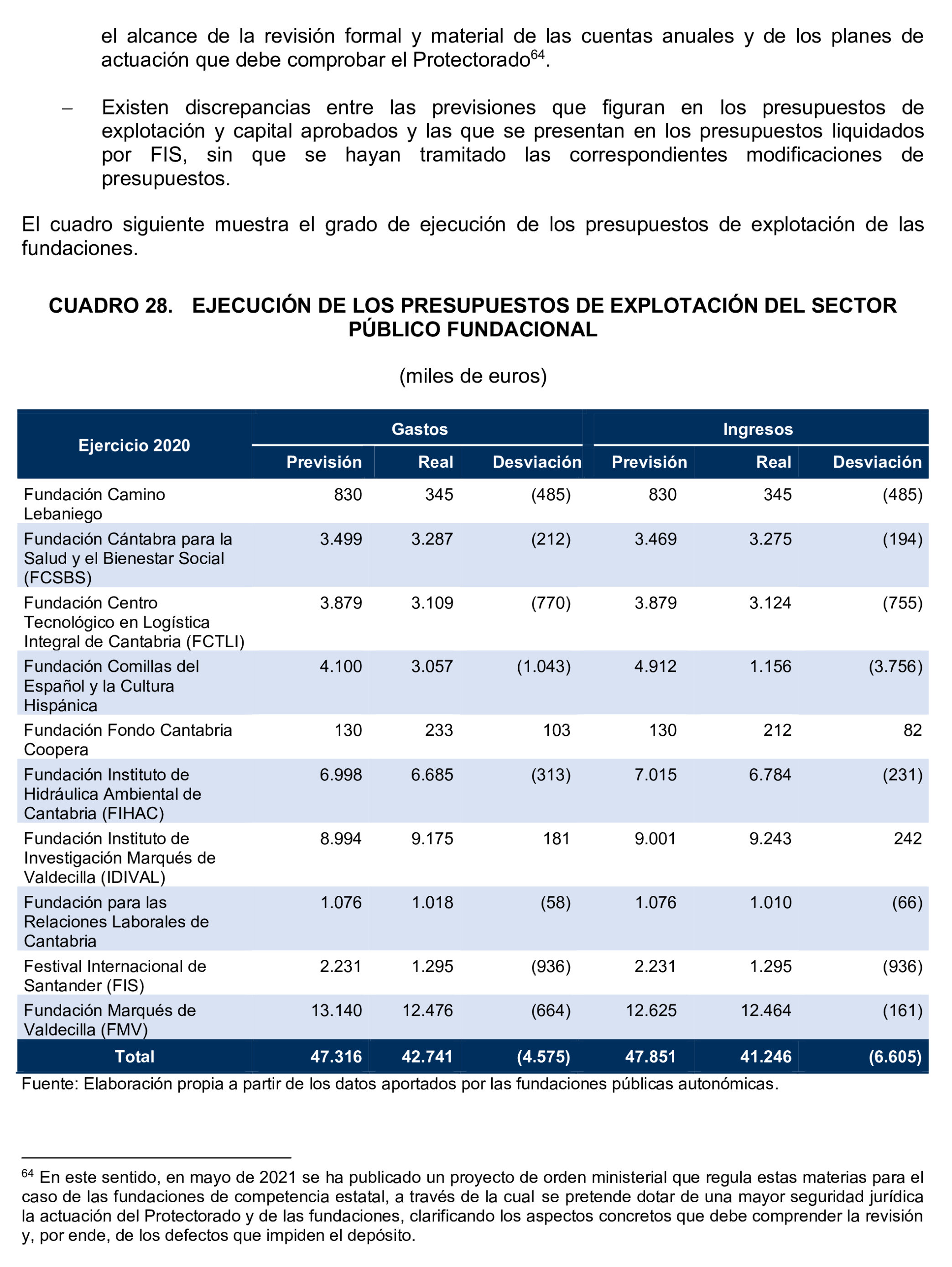 Imagen: /datos/imagenes/disp/2024/308/26880_15134087_76.png