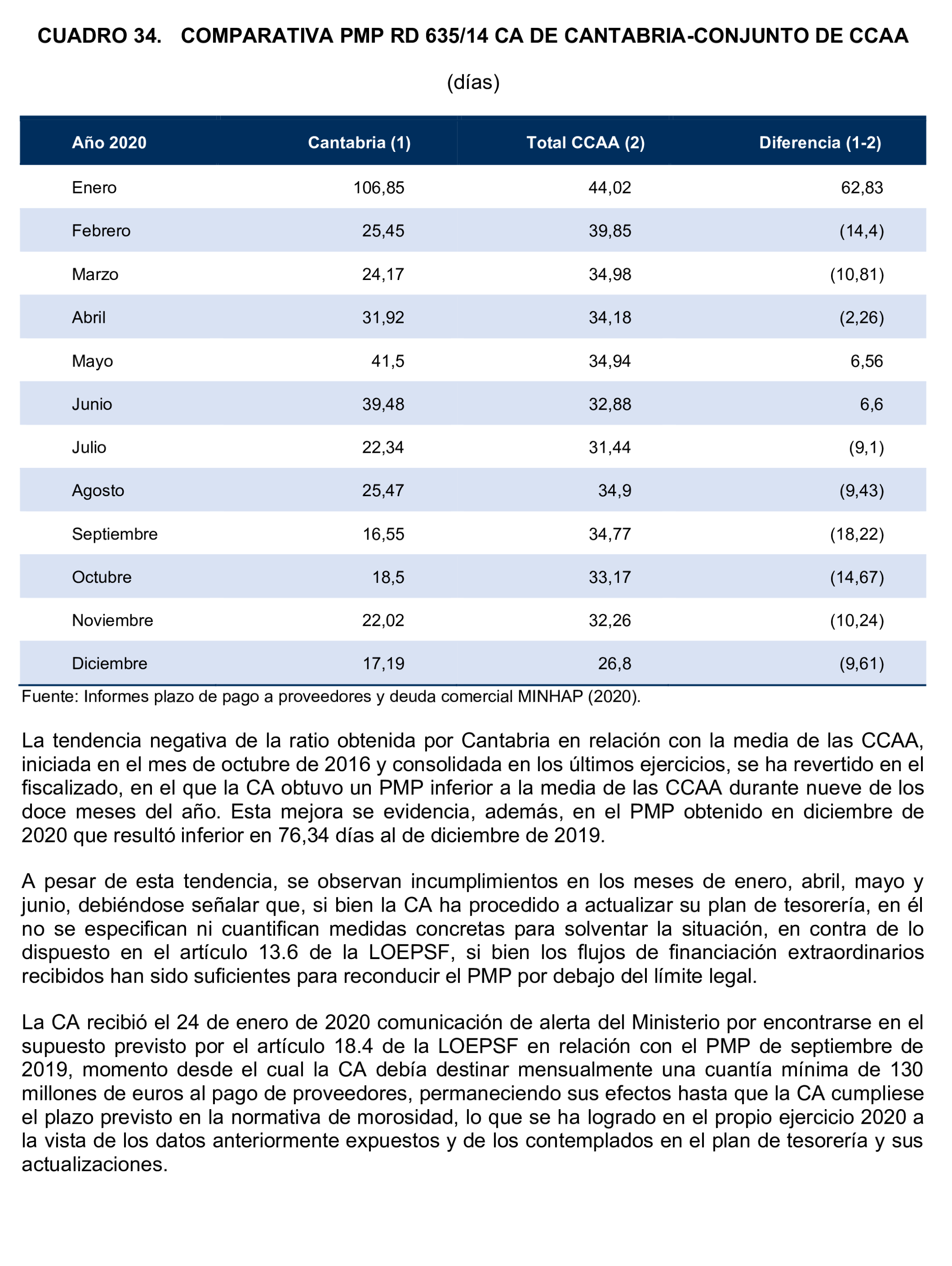 Imagen: /datos/imagenes/disp/2024/308/26880_15134087_85.png