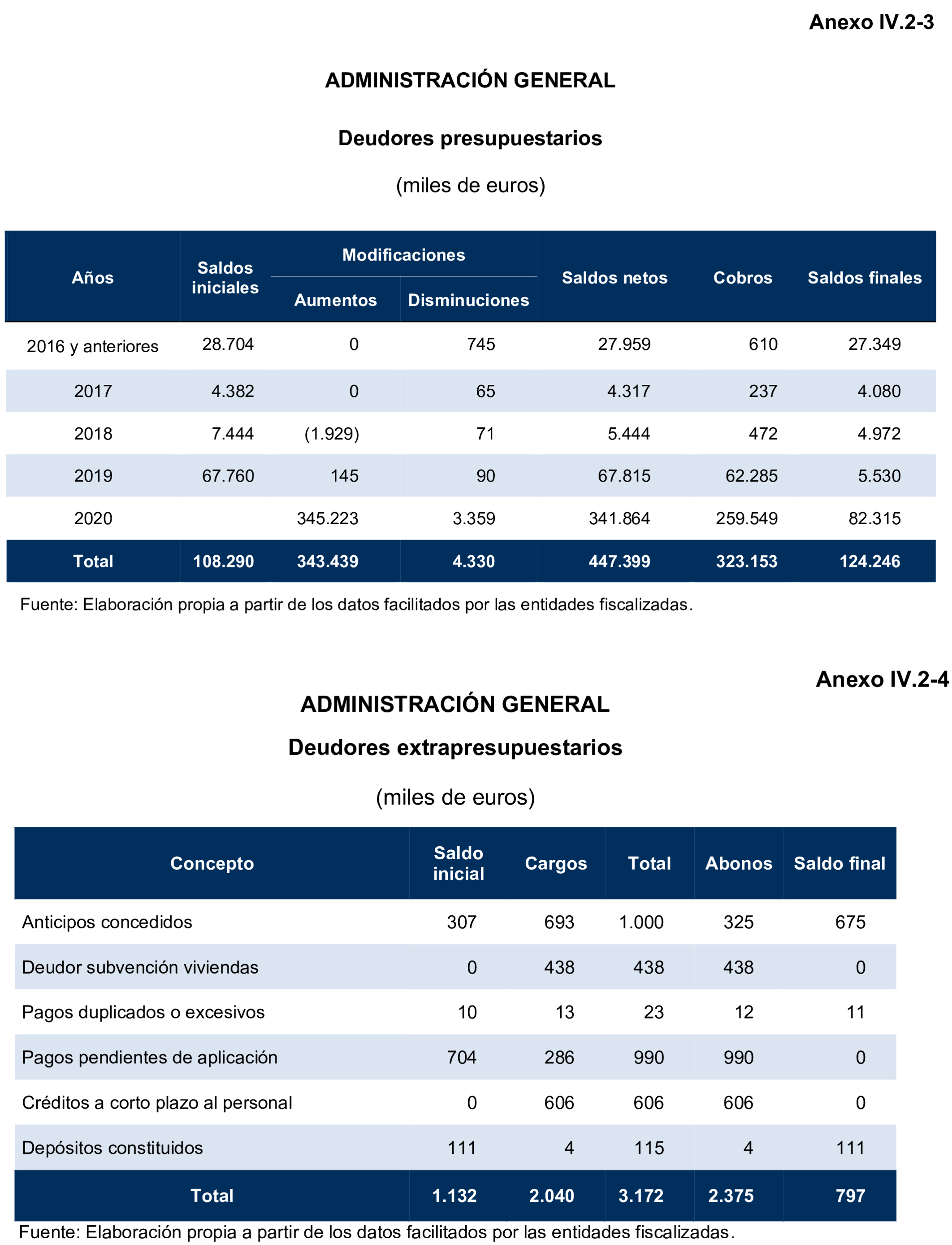 Imagen: /datos/imagenes/disp/2024/308/26881_15133684_101.png
