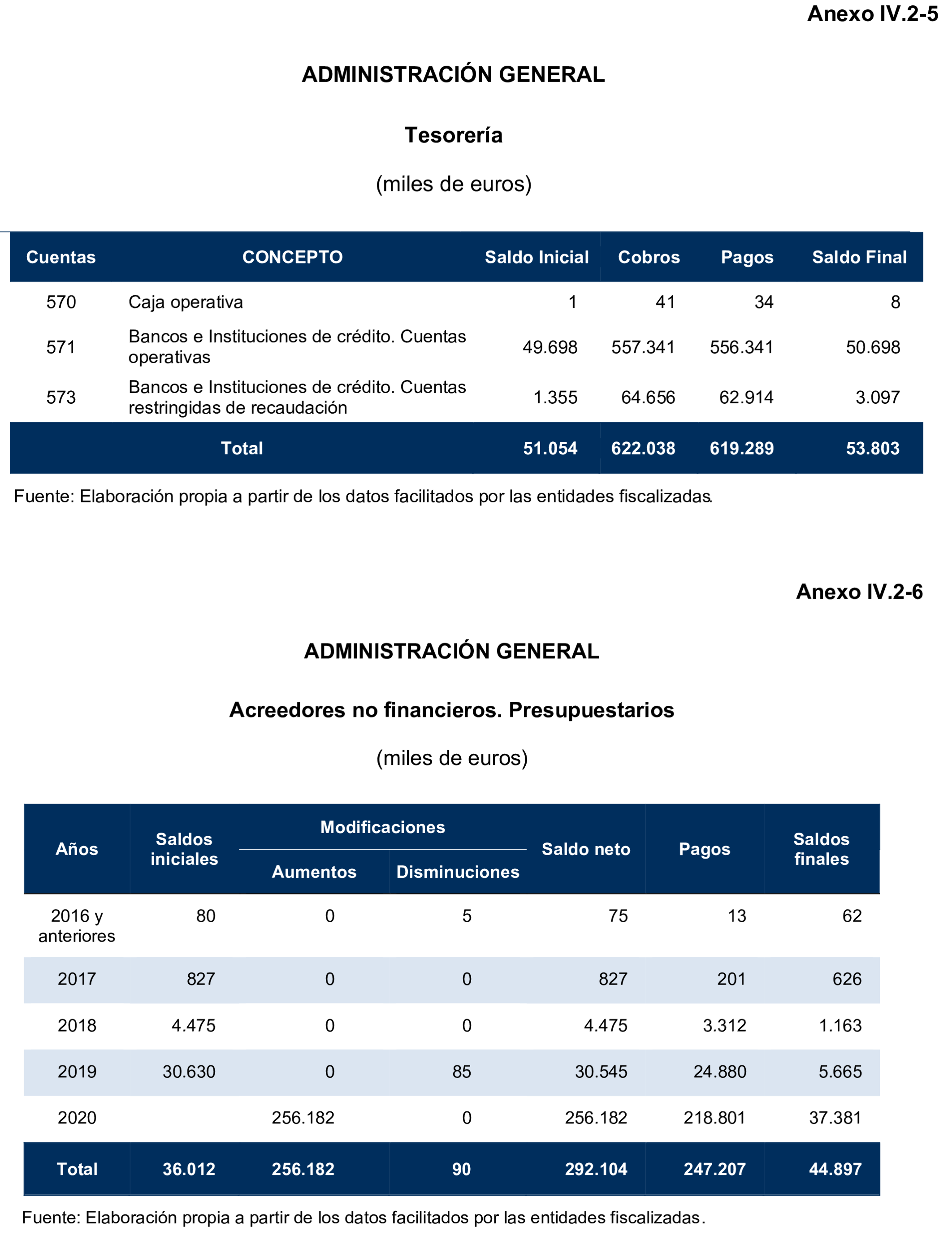 Imagen: /datos/imagenes/disp/2024/308/26881_15133684_102.png