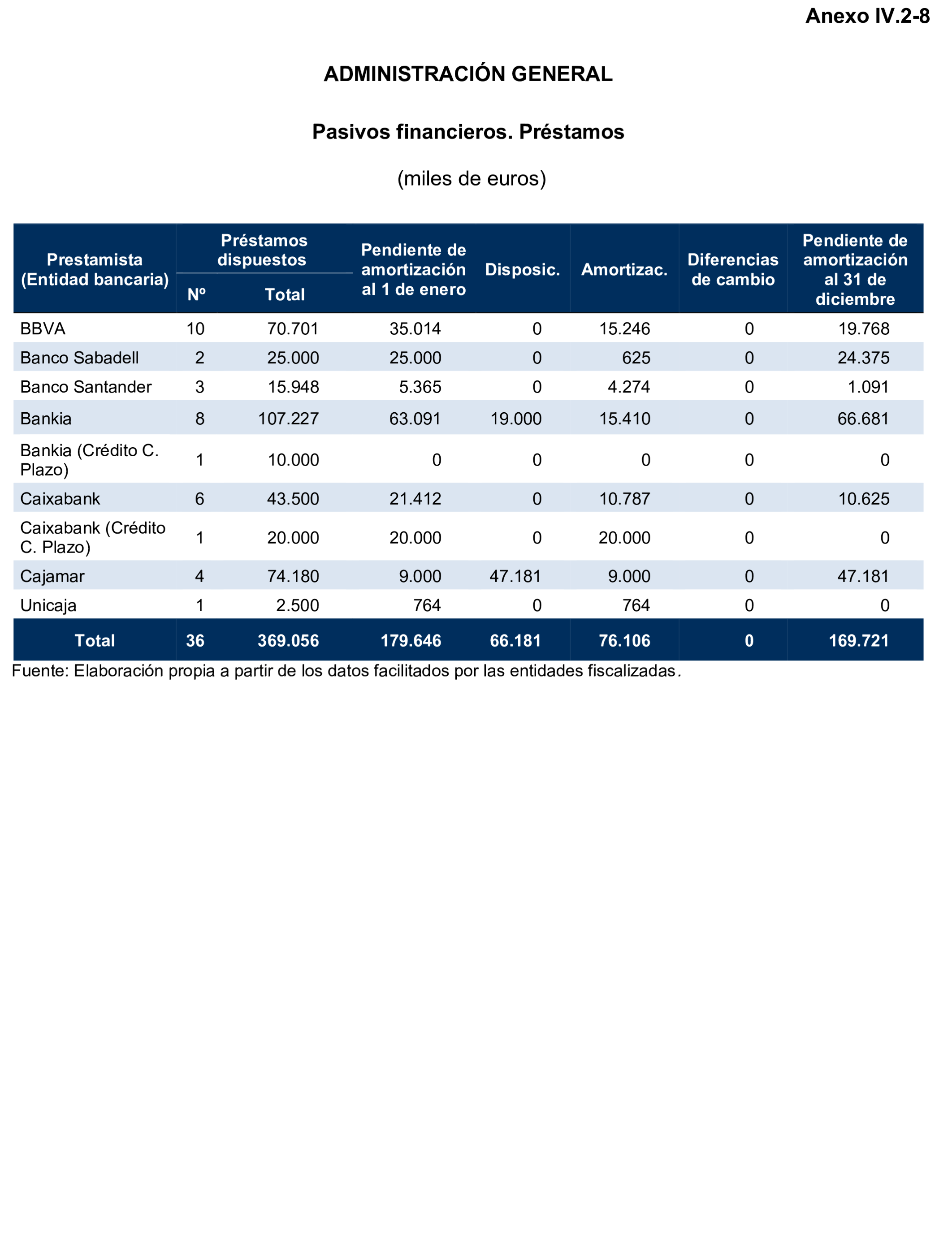 Imagen: /datos/imagenes/disp/2024/308/26881_15133684_104.png