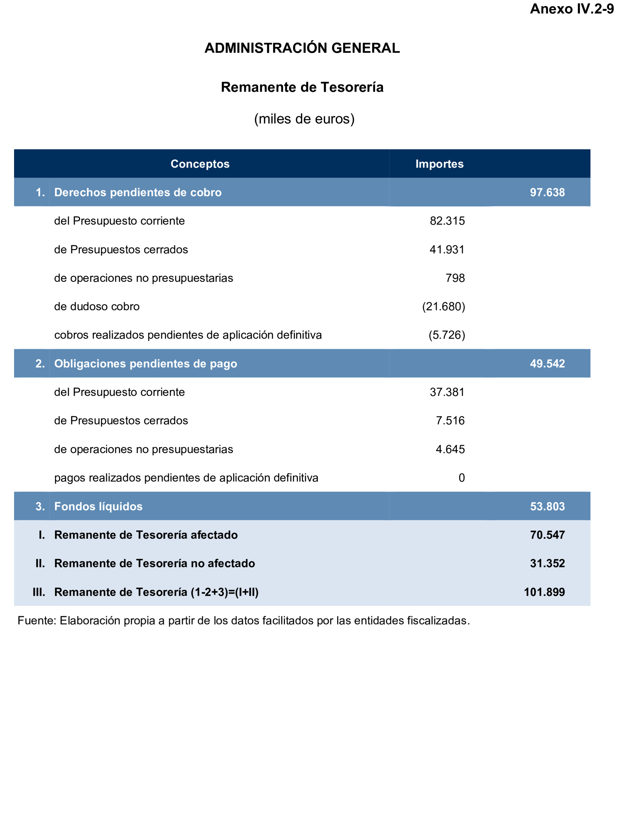 Imagen: /datos/imagenes/disp/2024/308/26881_15133684_105.png
