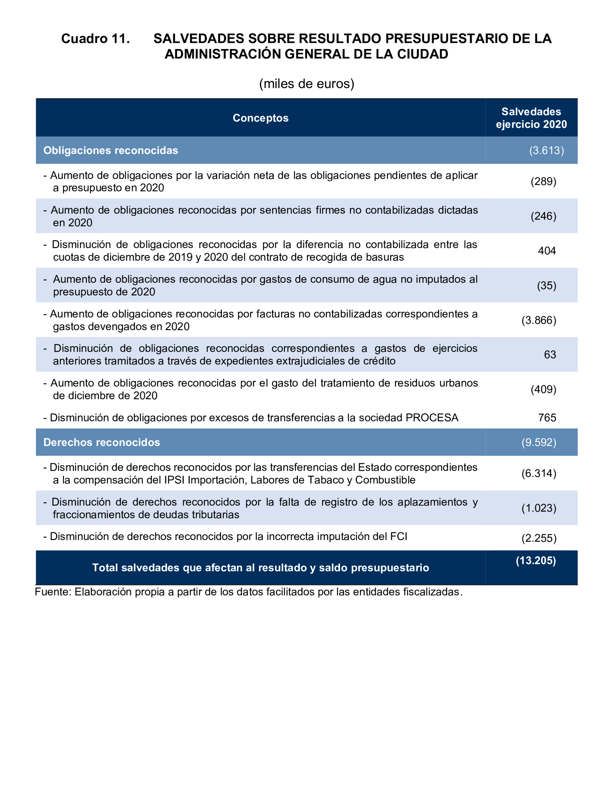 Imagen: /datos/imagenes/disp/2024/308/26881_15133684_24.png