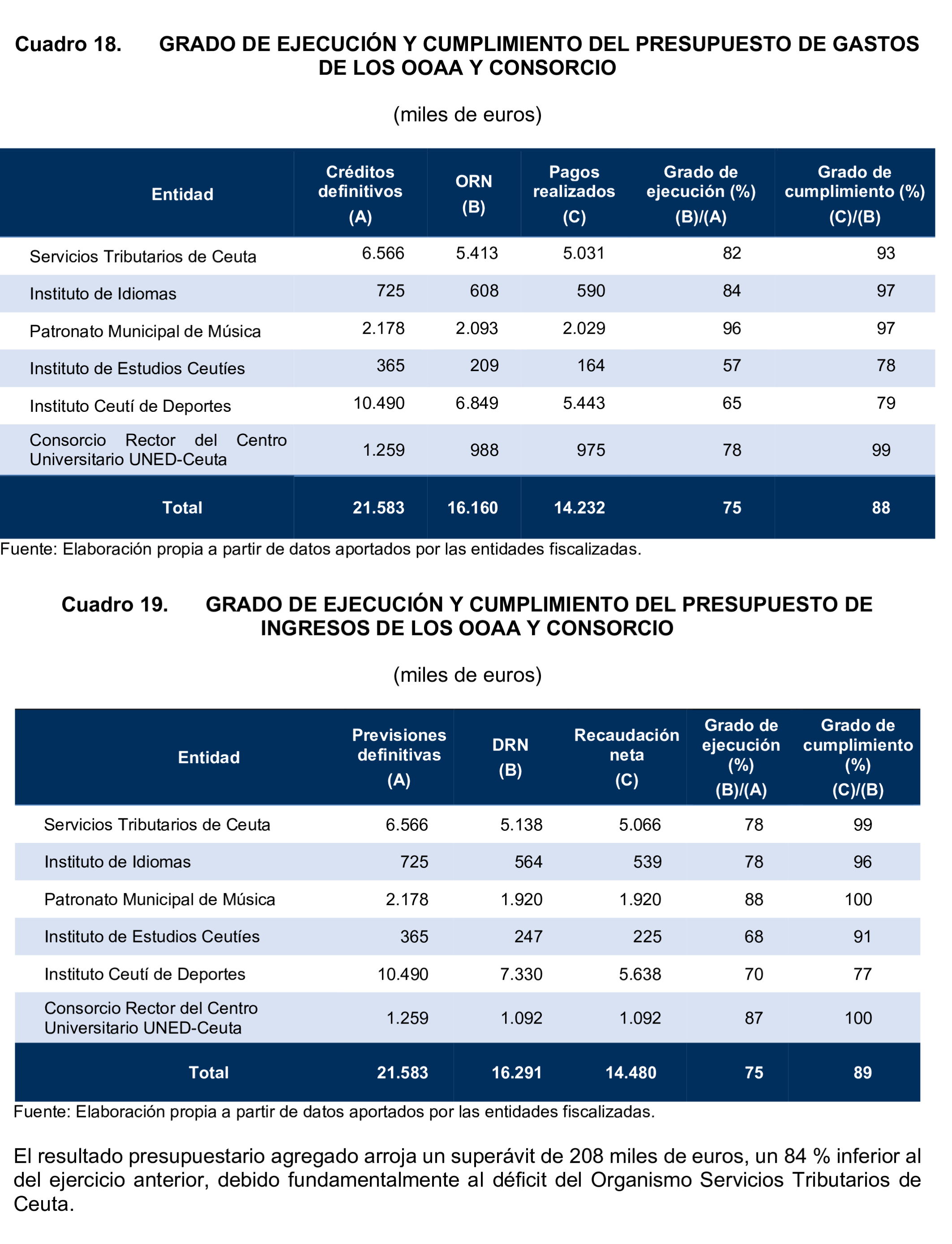 Imagen: /datos/imagenes/disp/2024/308/26881_15133684_39.png