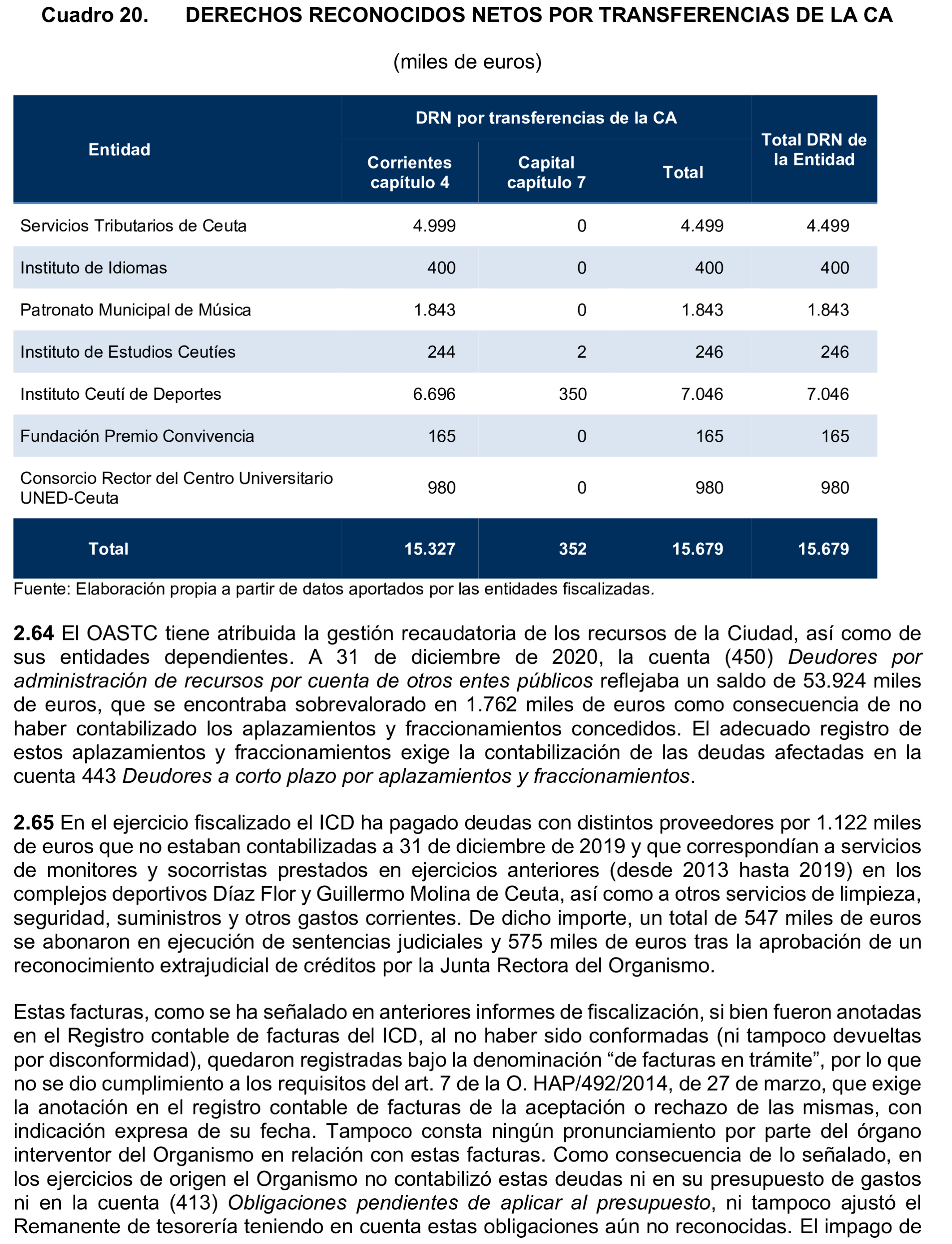 Imagen: /datos/imagenes/disp/2024/308/26881_15133684_41.png