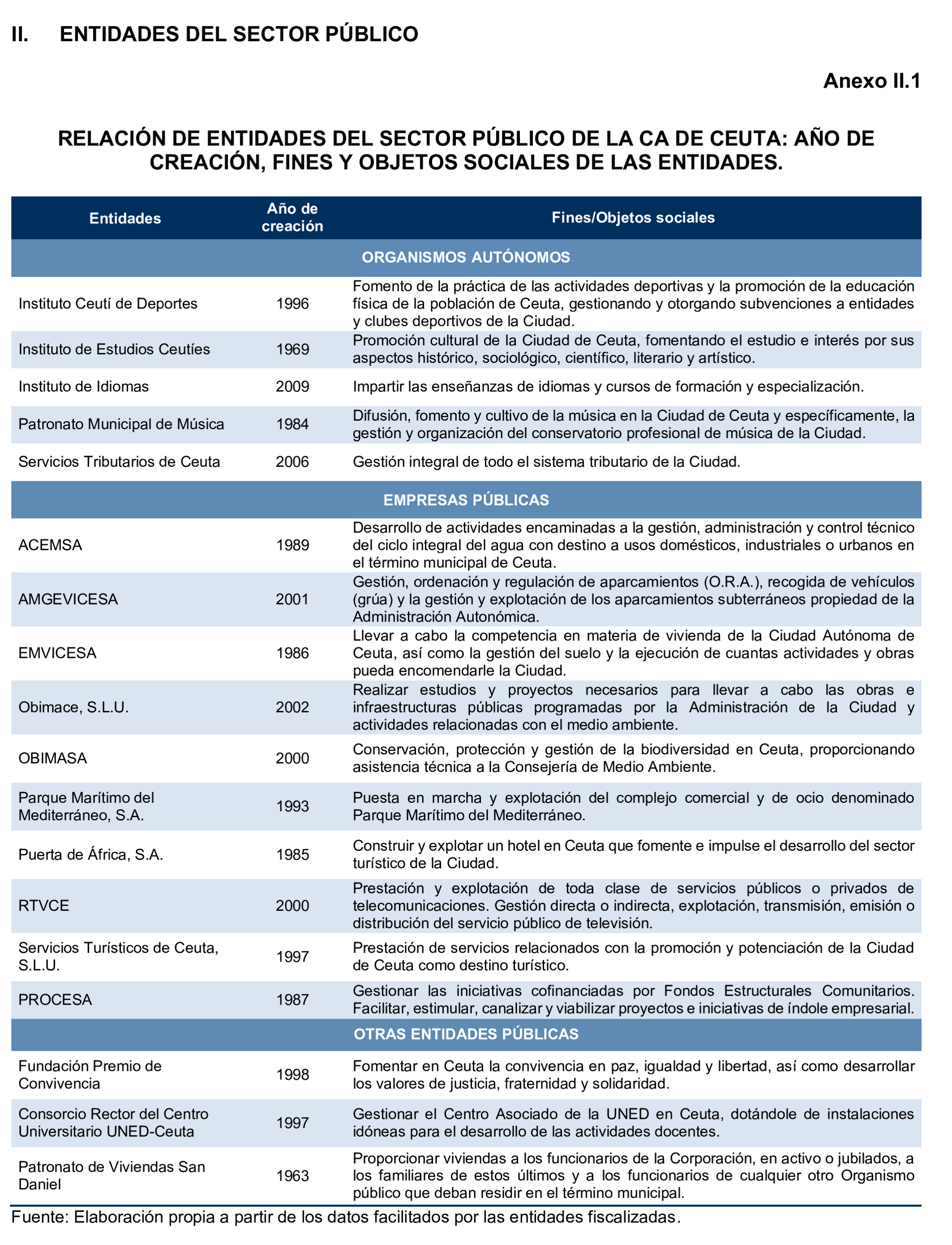 Imagen: /datos/imagenes/disp/2024/308/26881_15133684_83.png
