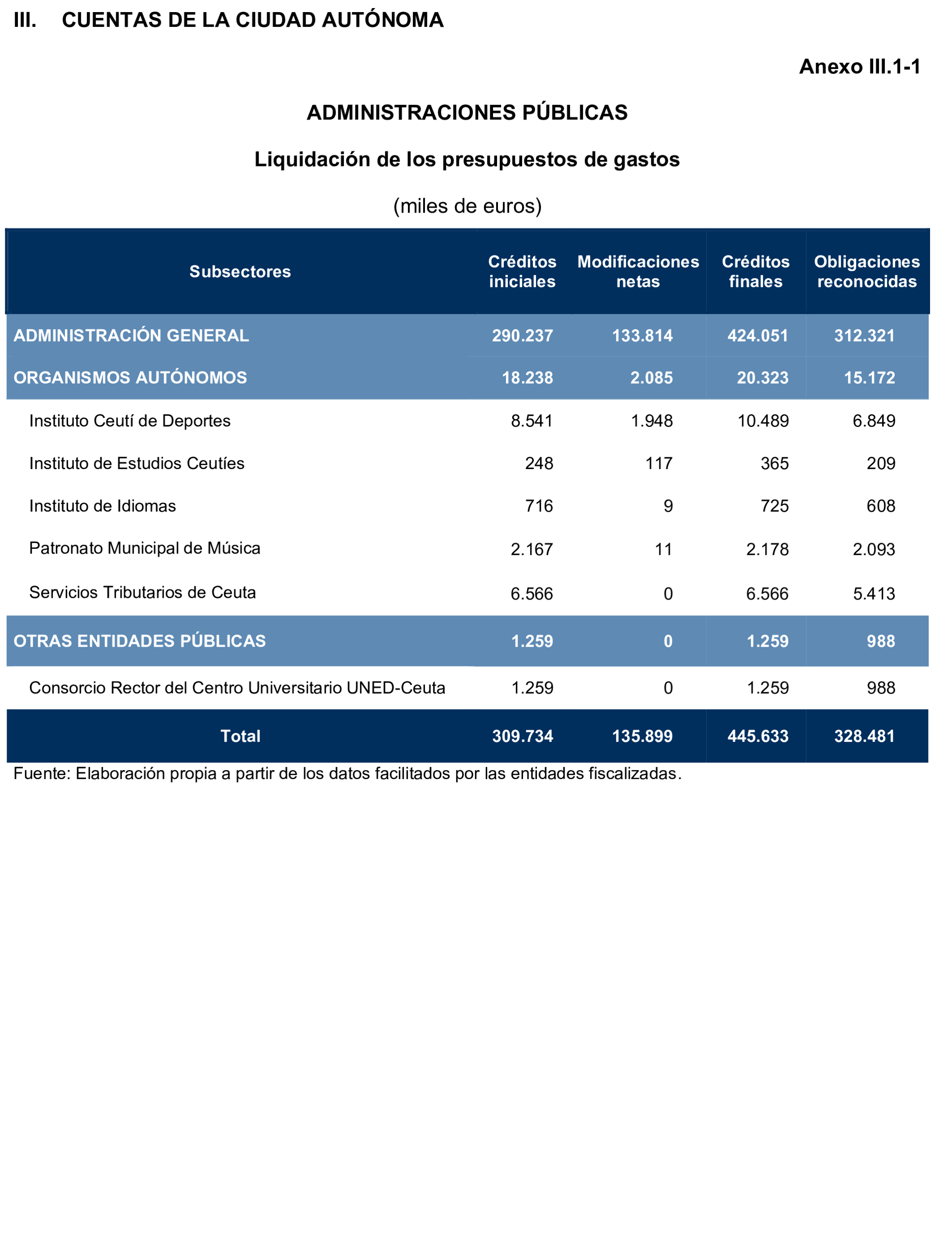 Imagen: /datos/imagenes/disp/2024/308/26881_15133684_85.png