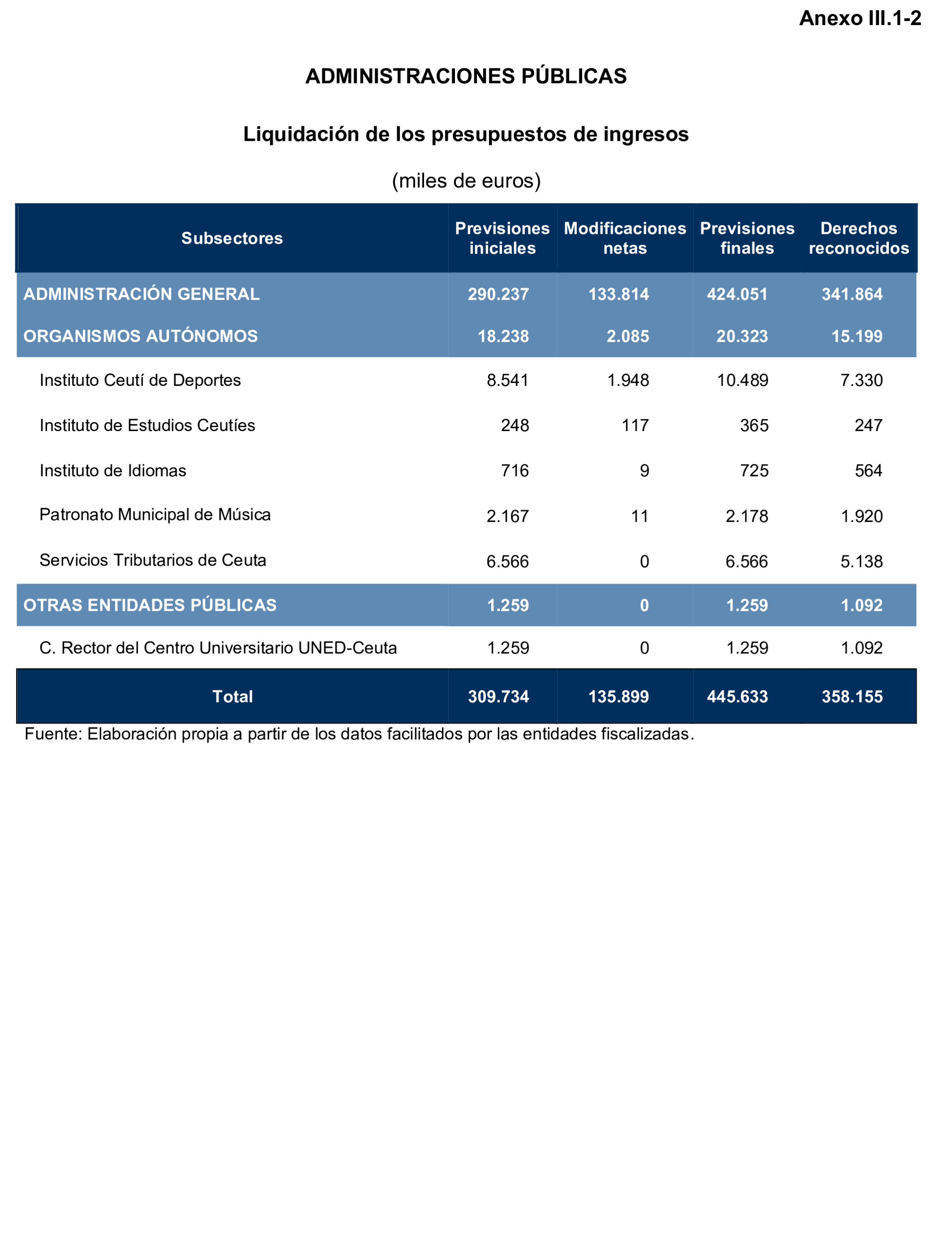 Imagen: /datos/imagenes/disp/2024/308/26881_15133684_86.png
