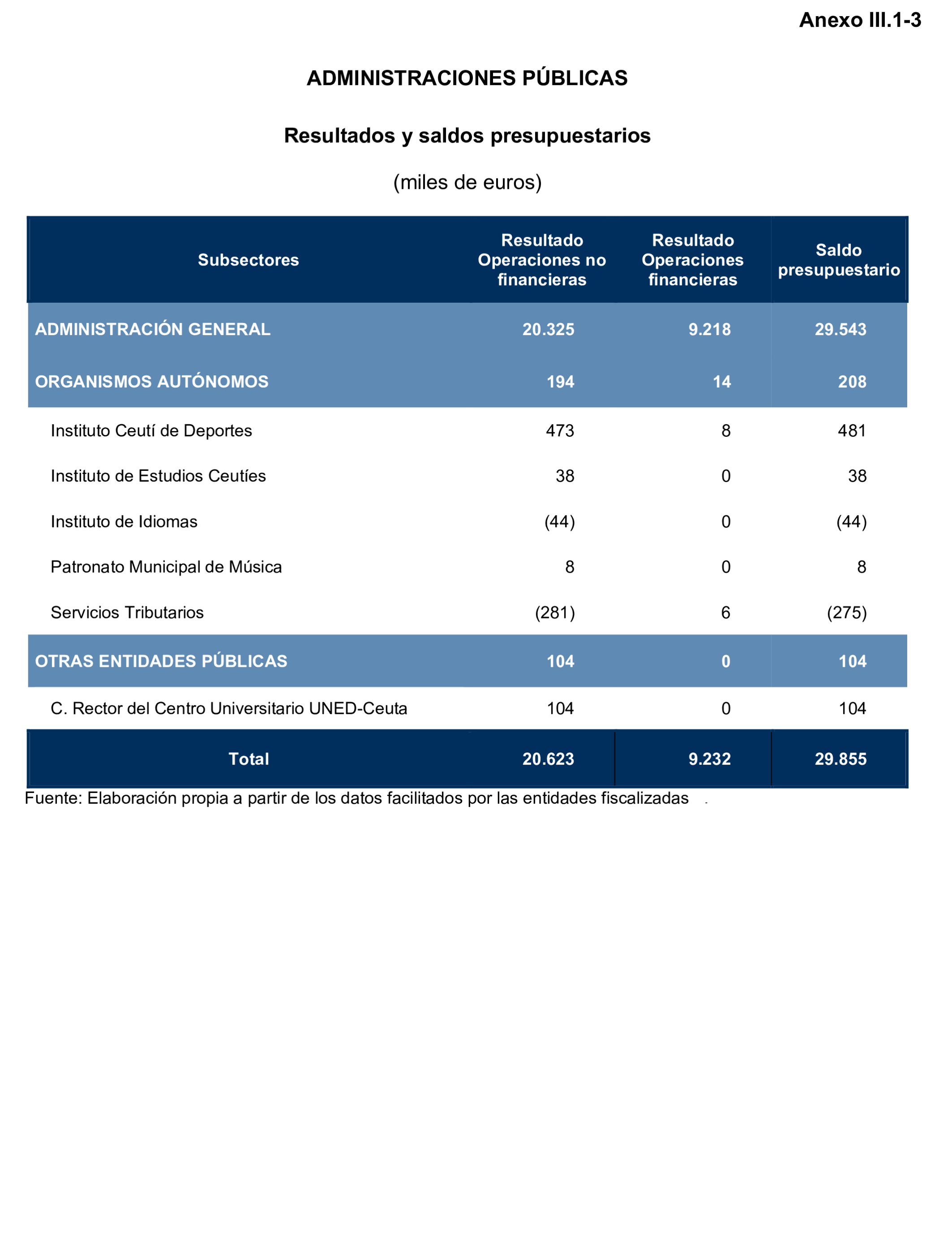 Imagen: /datos/imagenes/disp/2024/308/26881_15133684_87.png