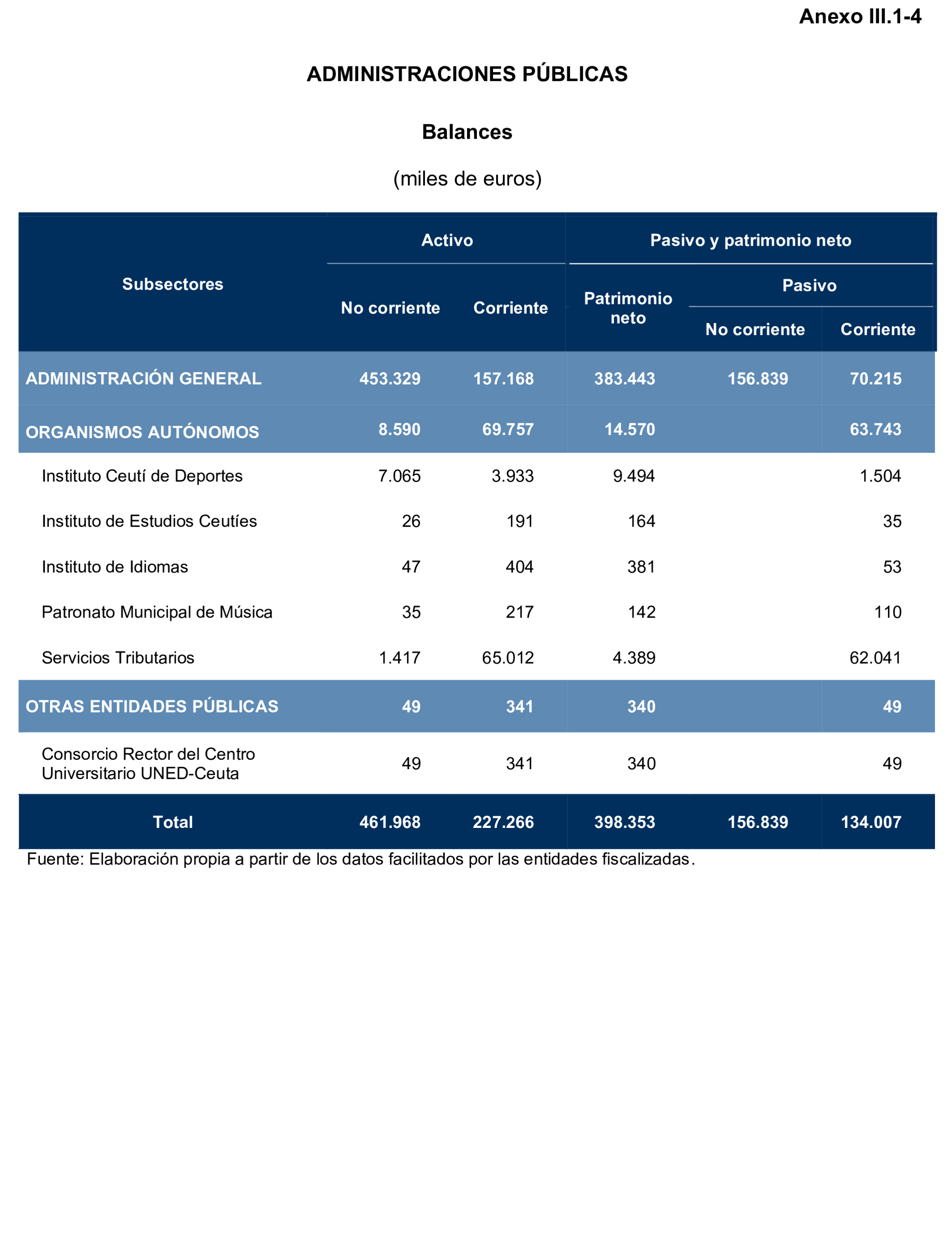 Imagen: /datos/imagenes/disp/2024/308/26881_15133684_88.png