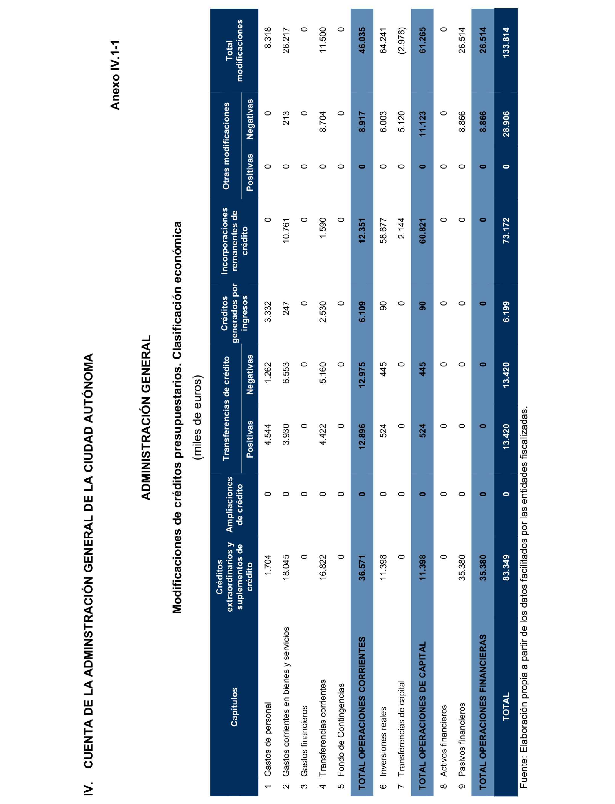 Imagen: /datos/imagenes/disp/2024/308/26881_15133684_93.png