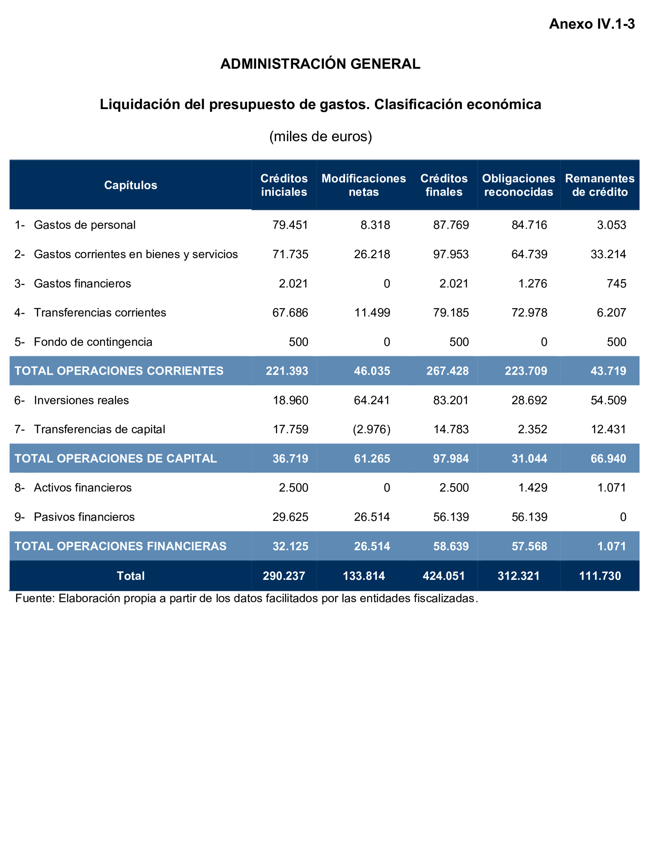 Imagen: /datos/imagenes/disp/2024/308/26881_15133684_95.png