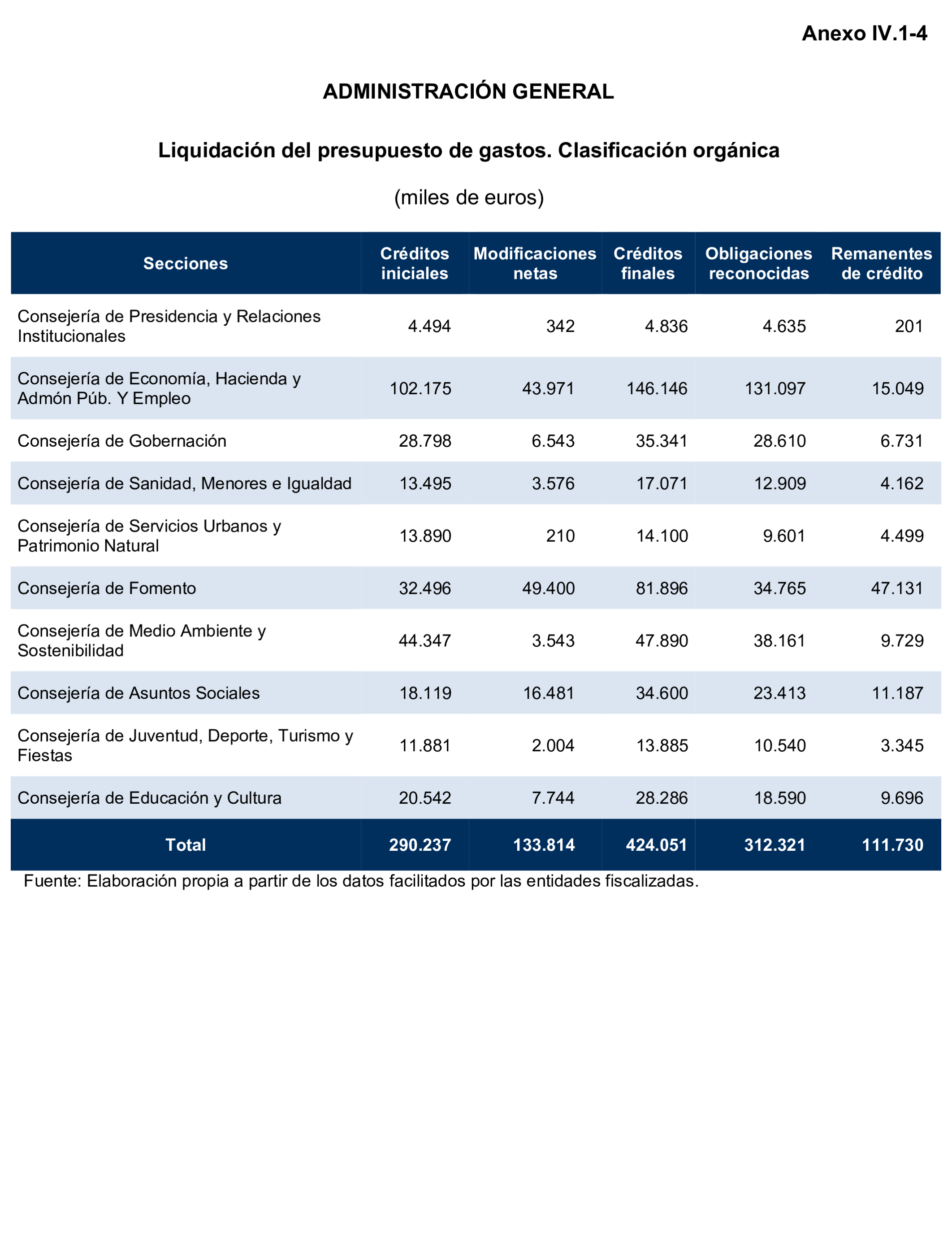 Imagen: /datos/imagenes/disp/2024/308/26881_15133684_96.png