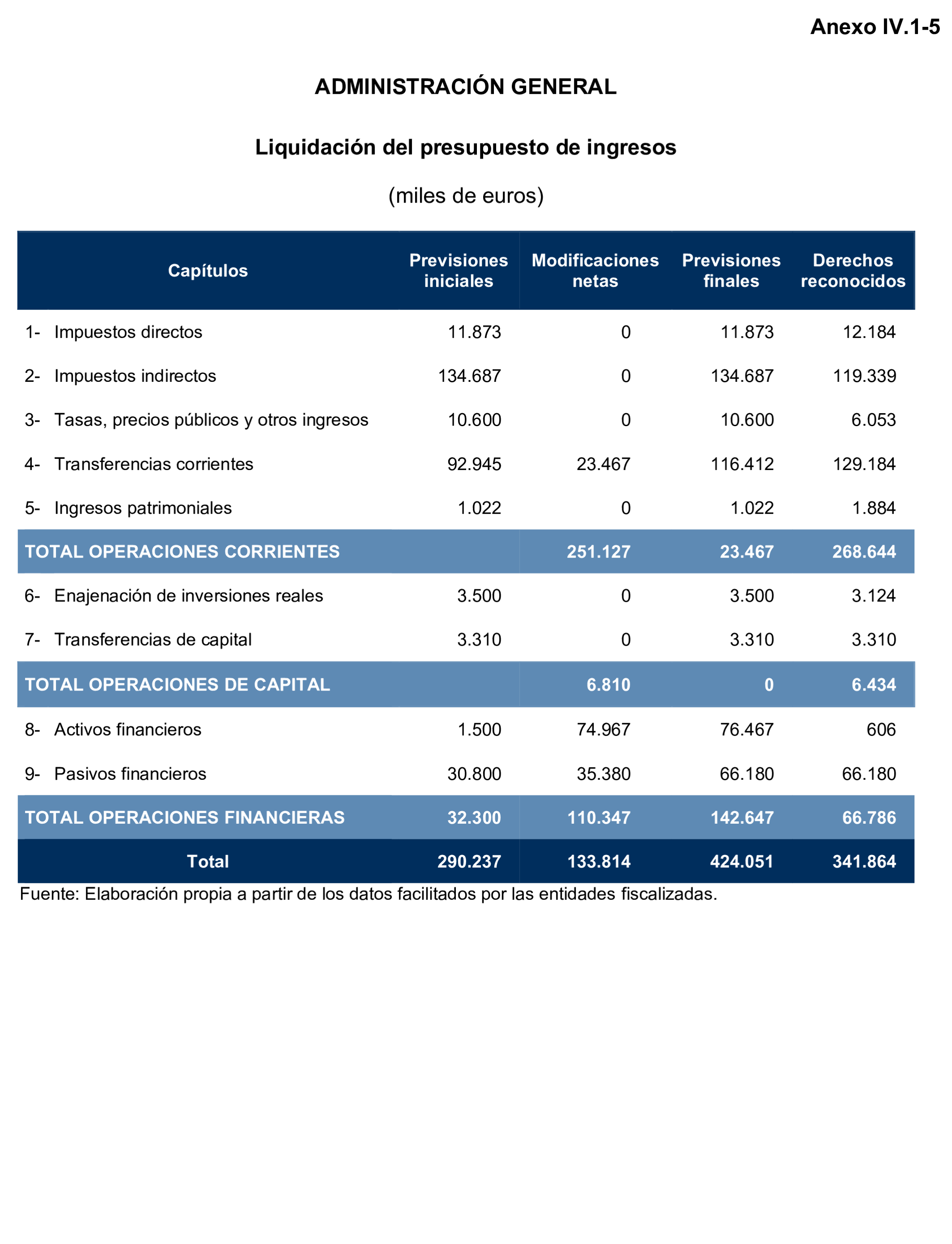 Imagen: /datos/imagenes/disp/2024/308/26881_15133684_97.png