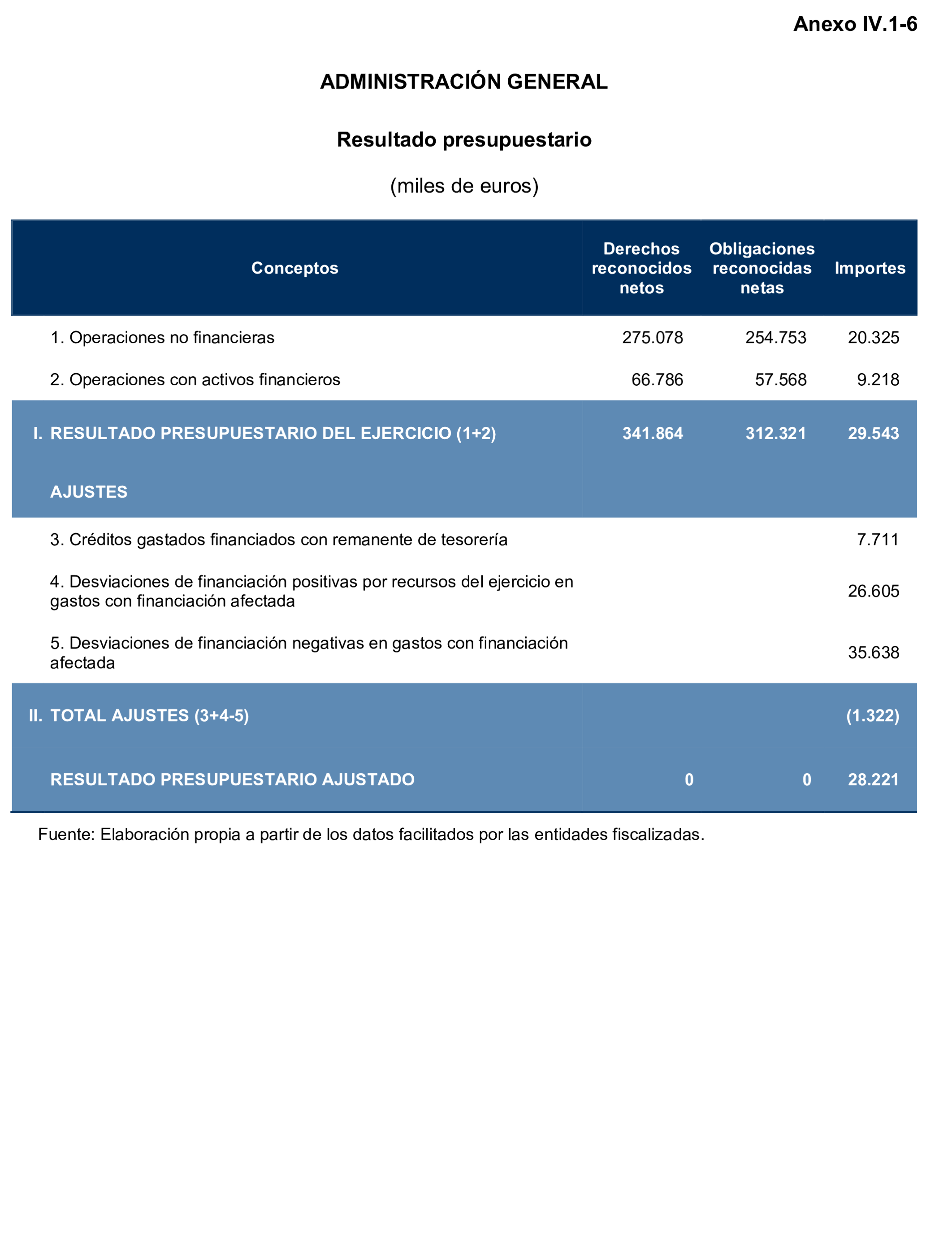 Imagen: /datos/imagenes/disp/2024/308/26881_15133684_98.png
