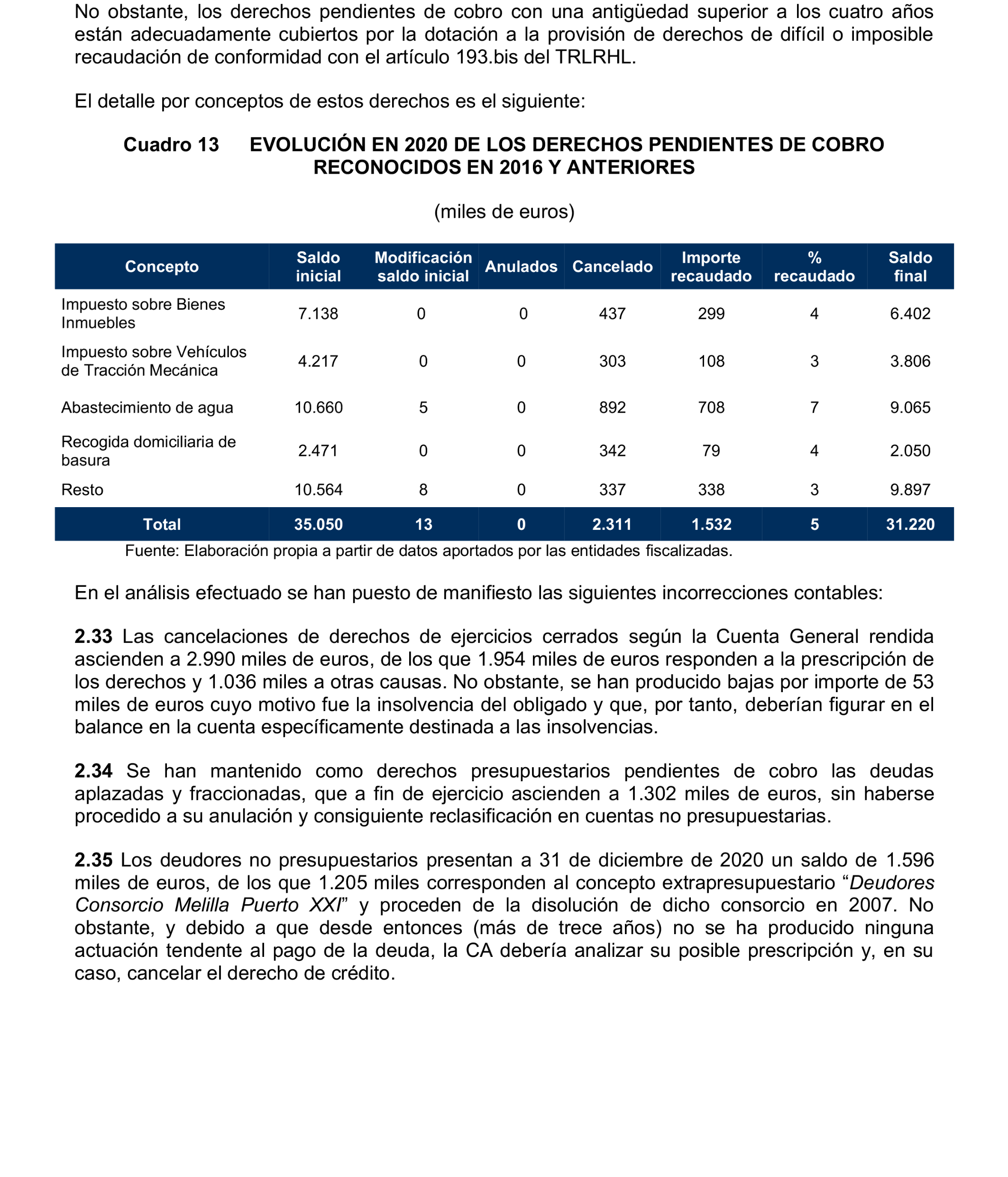 Imagen: /datos/imagenes/disp/2024/308/26882_15134435_25.png