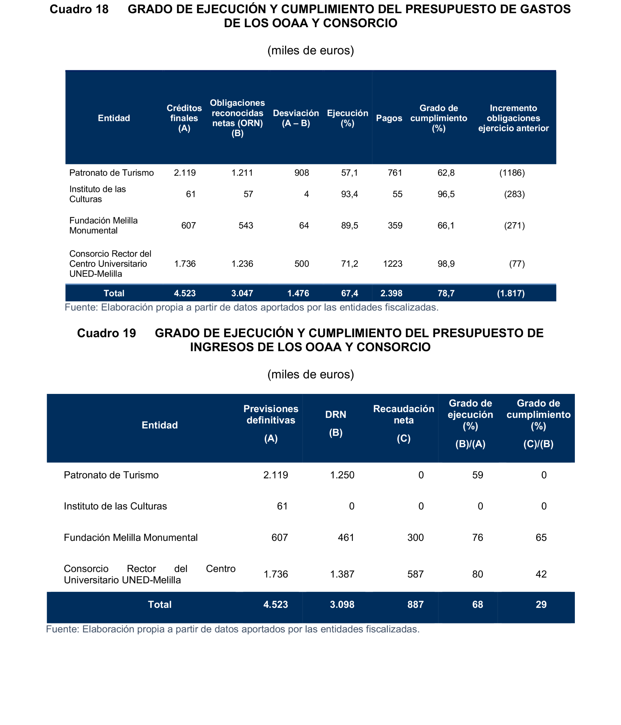 Imagen: /datos/imagenes/disp/2024/308/26882_15134435_32.png