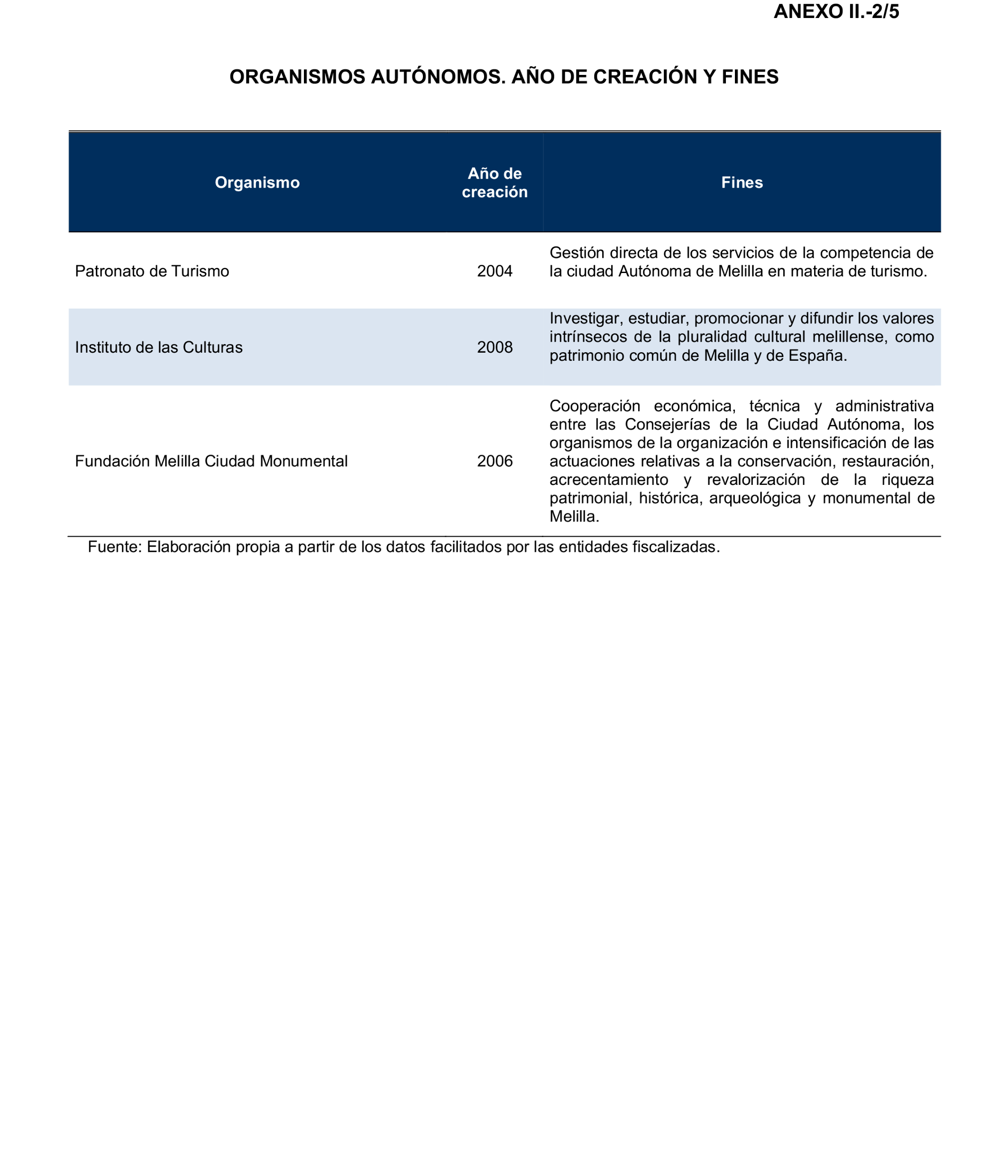 Imagen: /datos/imagenes/disp/2024/308/26882_15134435_71.png