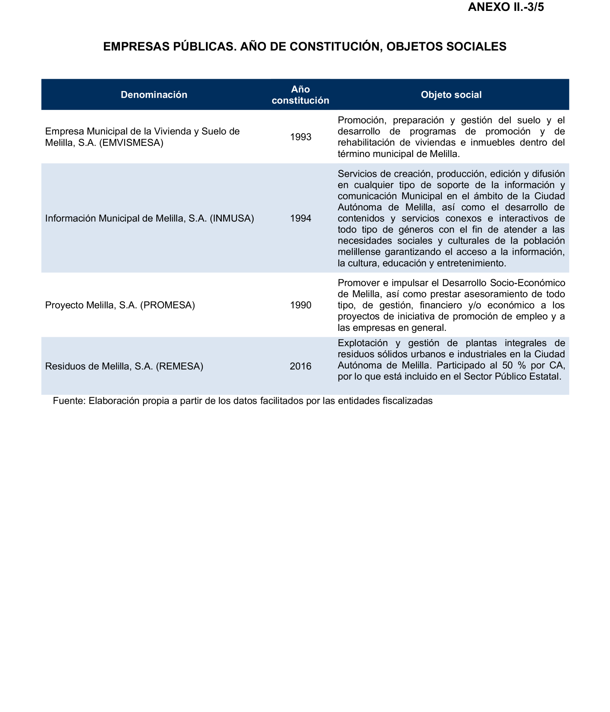 Imagen: /datos/imagenes/disp/2024/308/26882_15134435_72.png