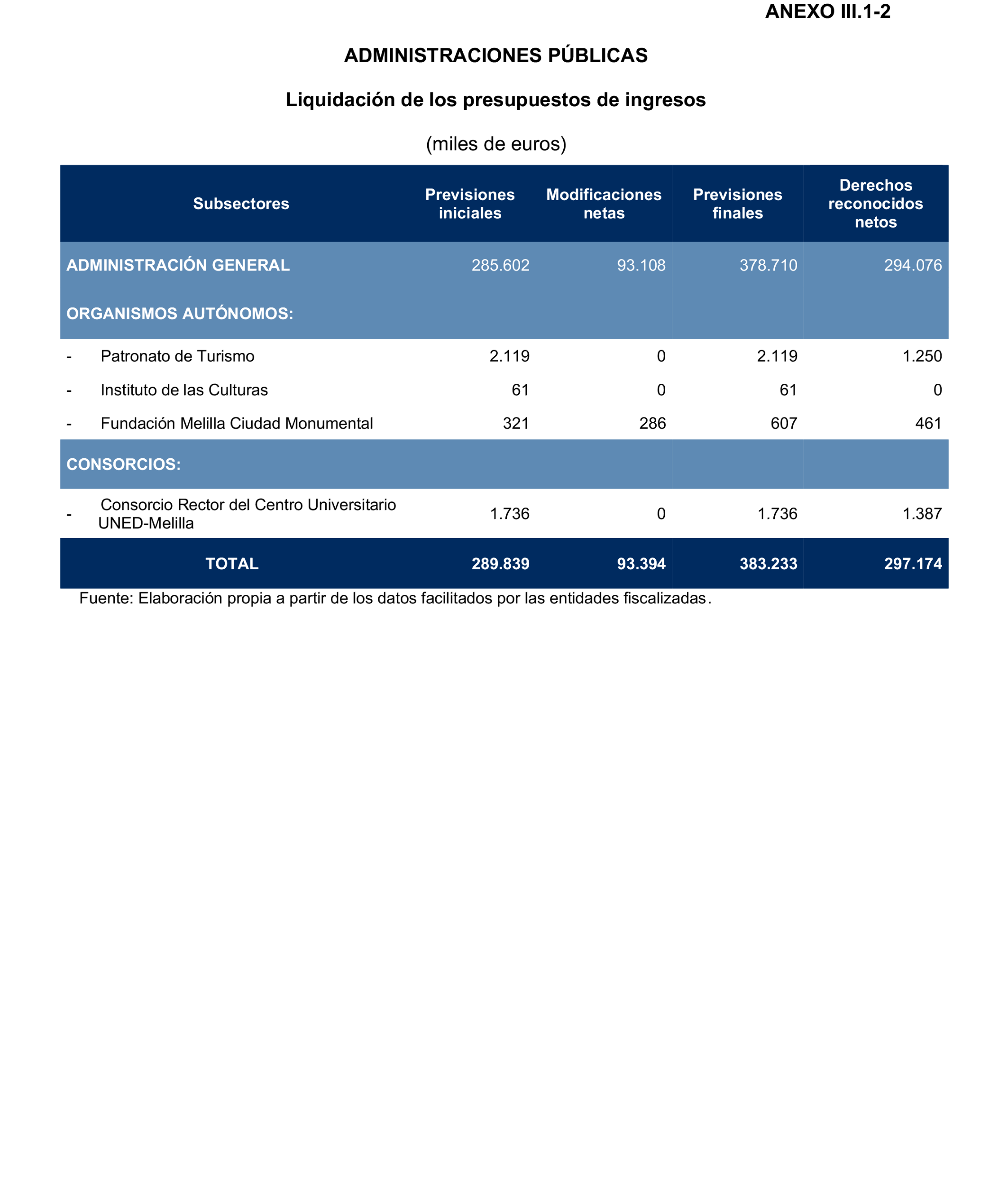 Imagen: /datos/imagenes/disp/2024/308/26882_15134435_75.png