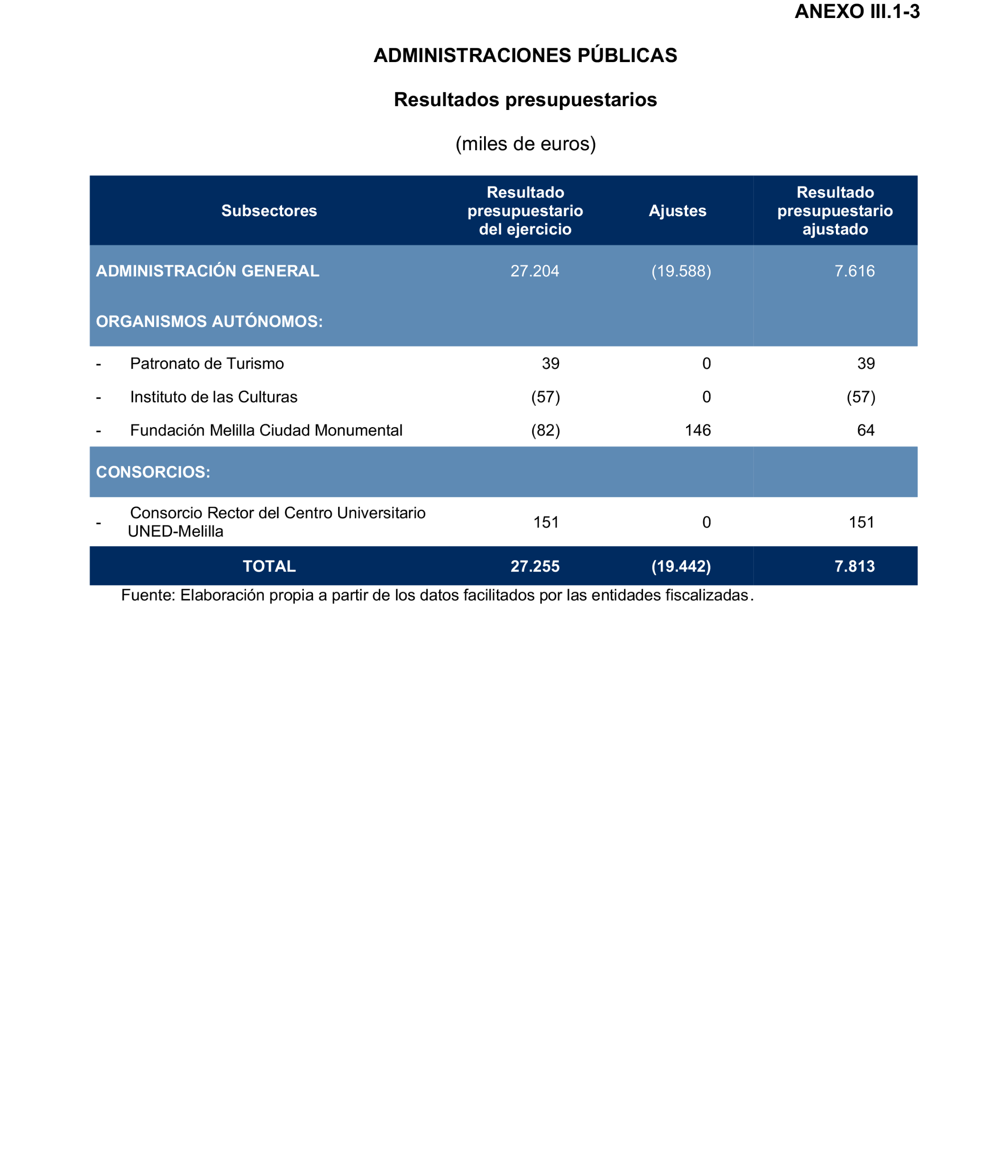 Imagen: /datos/imagenes/disp/2024/308/26882_15134435_76.png