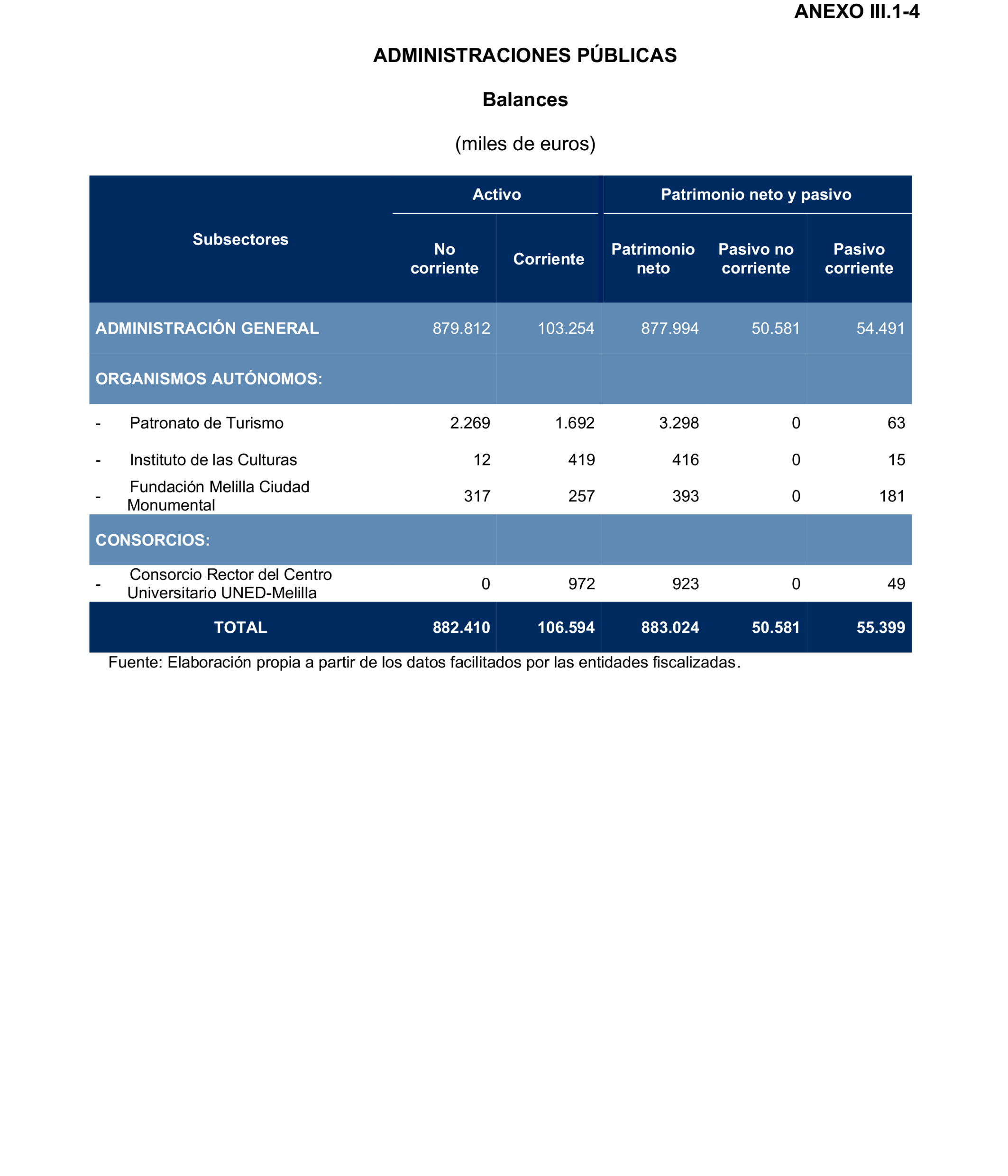 Imagen: /datos/imagenes/disp/2024/308/26882_15134435_77.png