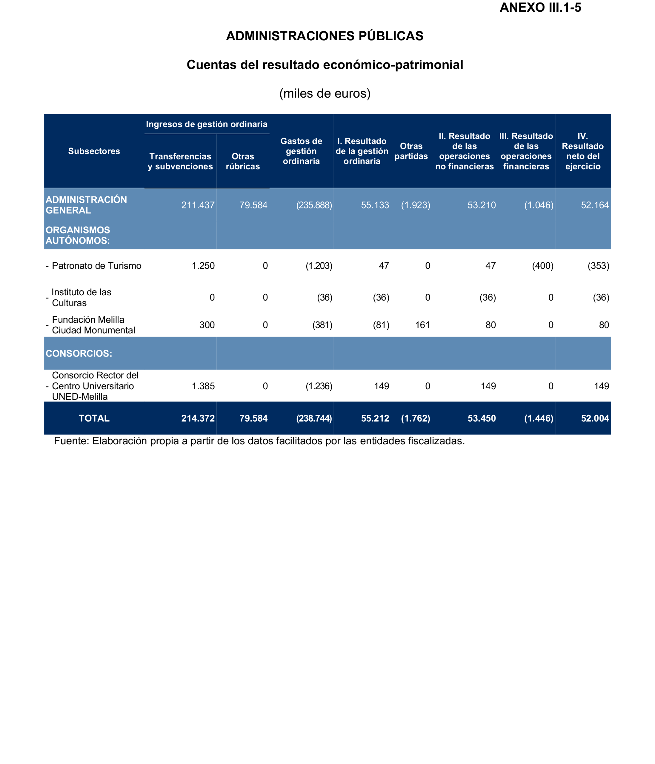 Imagen: /datos/imagenes/disp/2024/308/26882_15134435_78.png