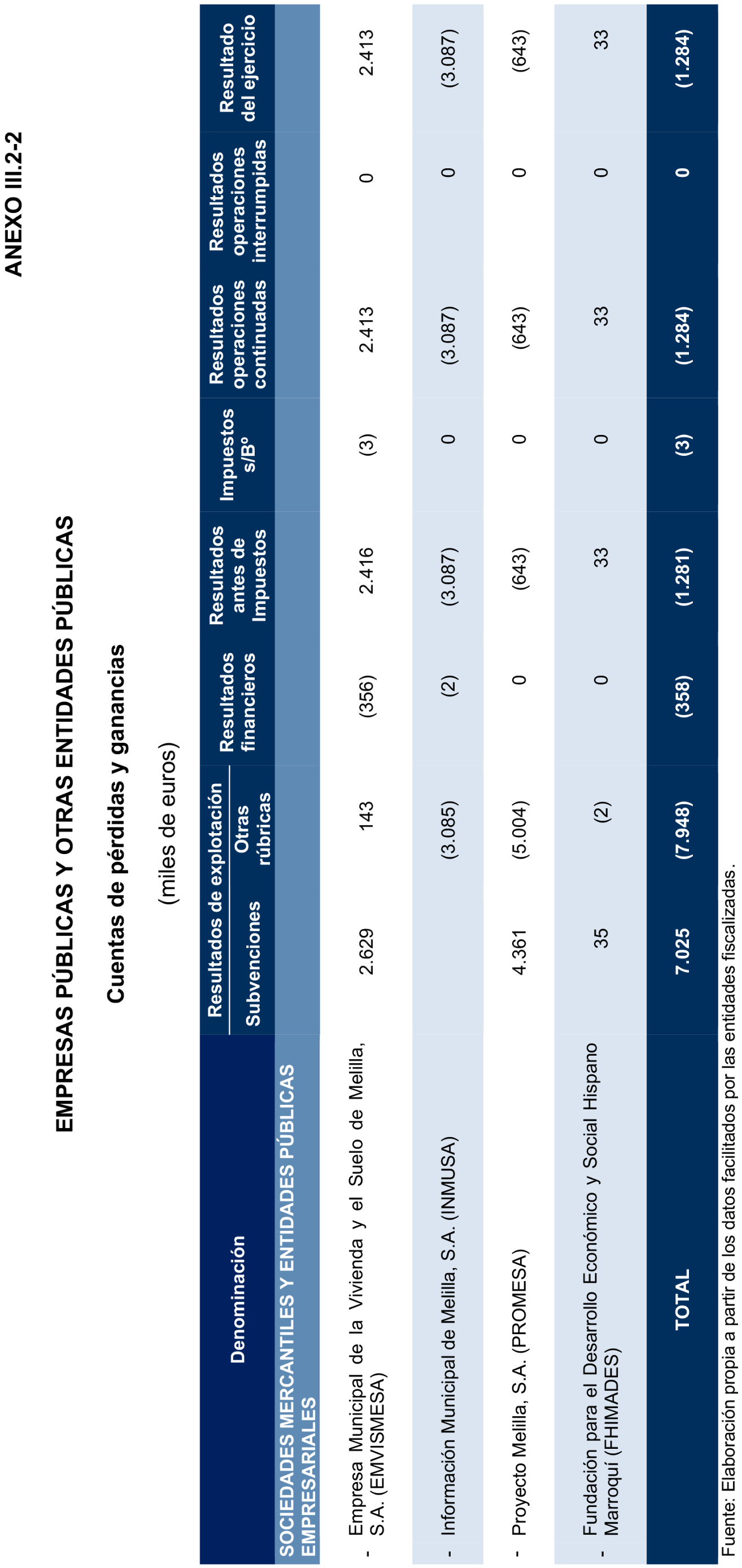 Imagen: /datos/imagenes/disp/2024/308/26882_15134435_80.png