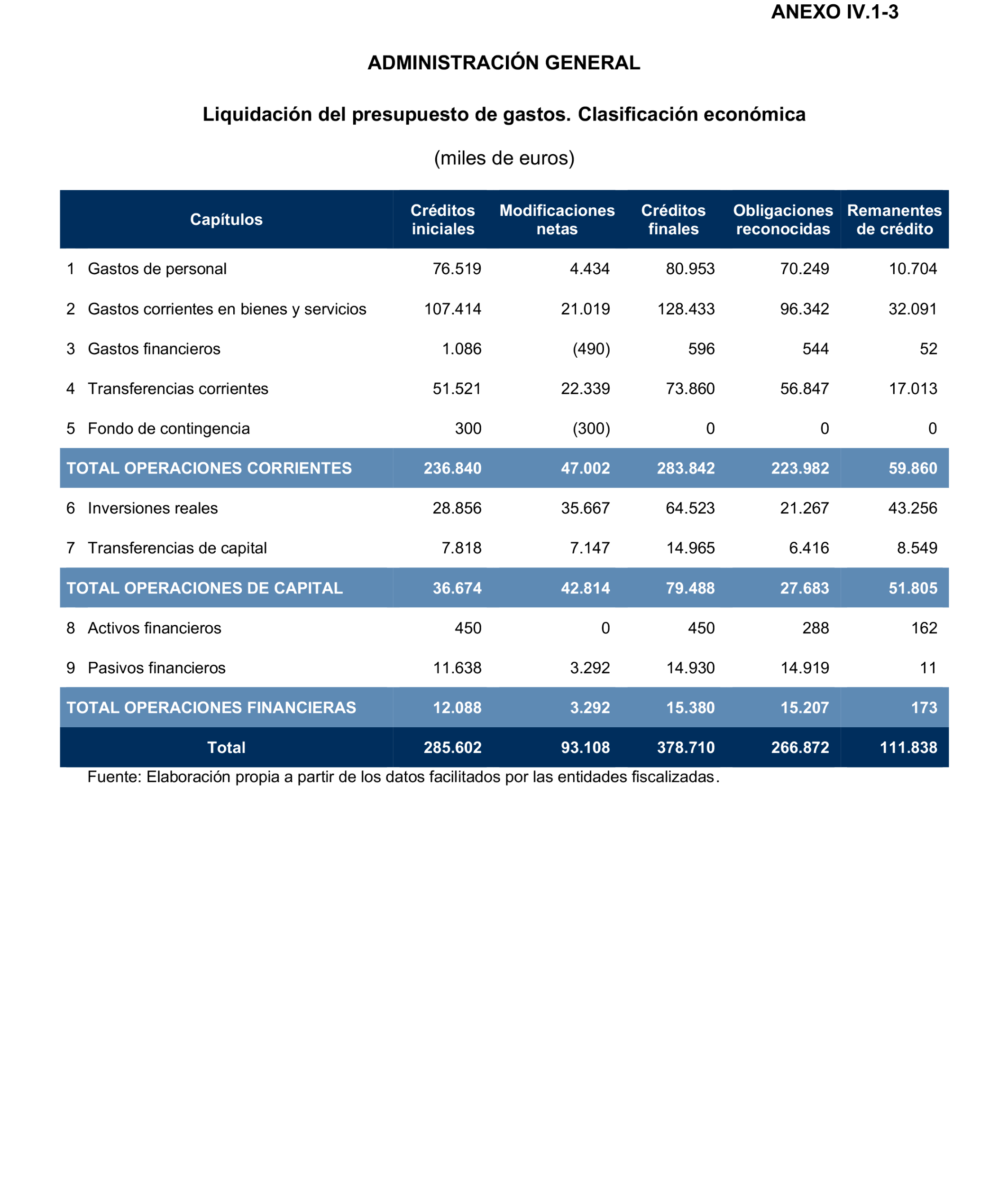Imagen: /datos/imagenes/disp/2024/308/26882_15134435_84.png